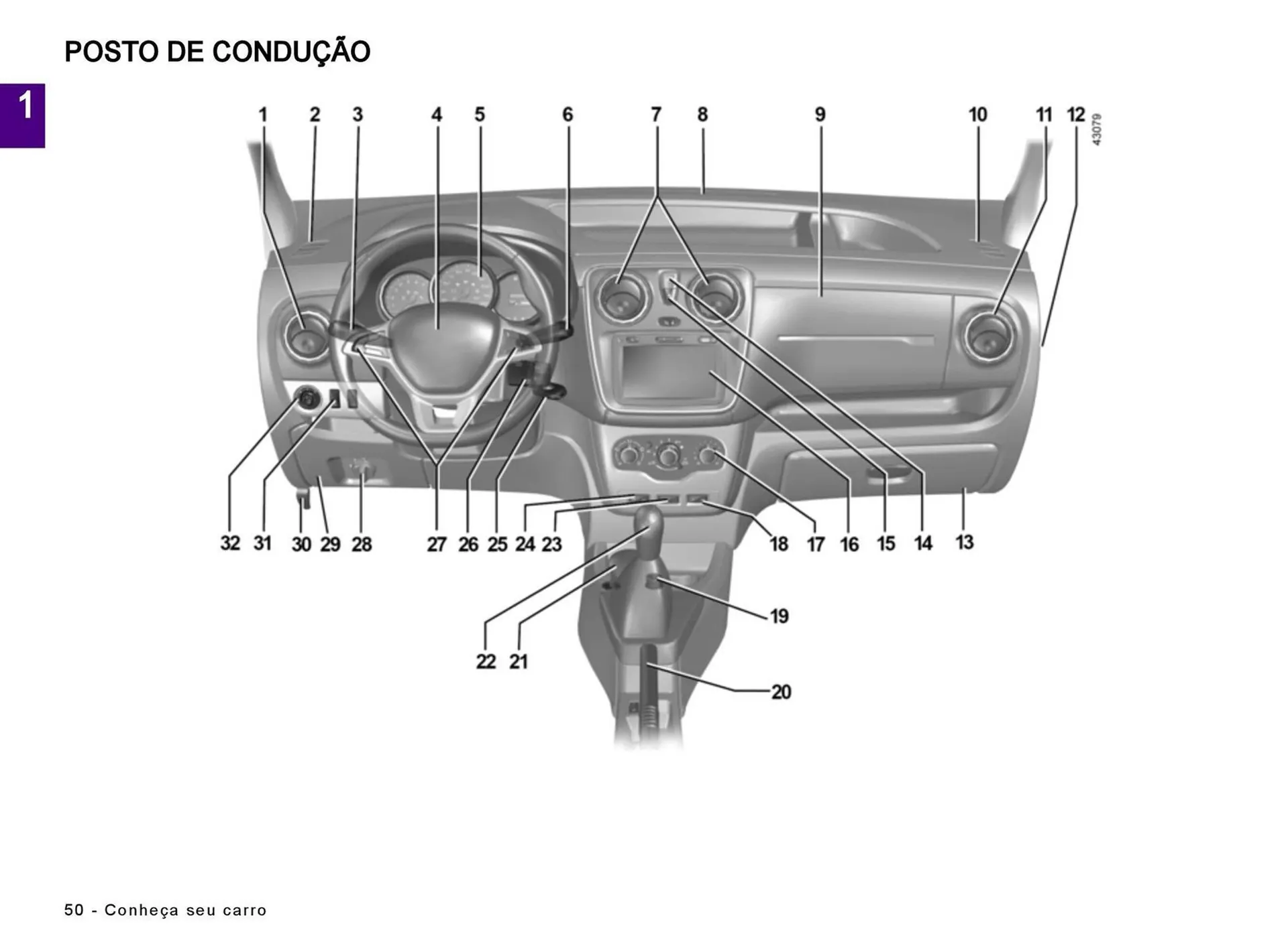 Encarte de Catálogo Renault 5 de julho até 5 de julho 2025 - Pagina 52