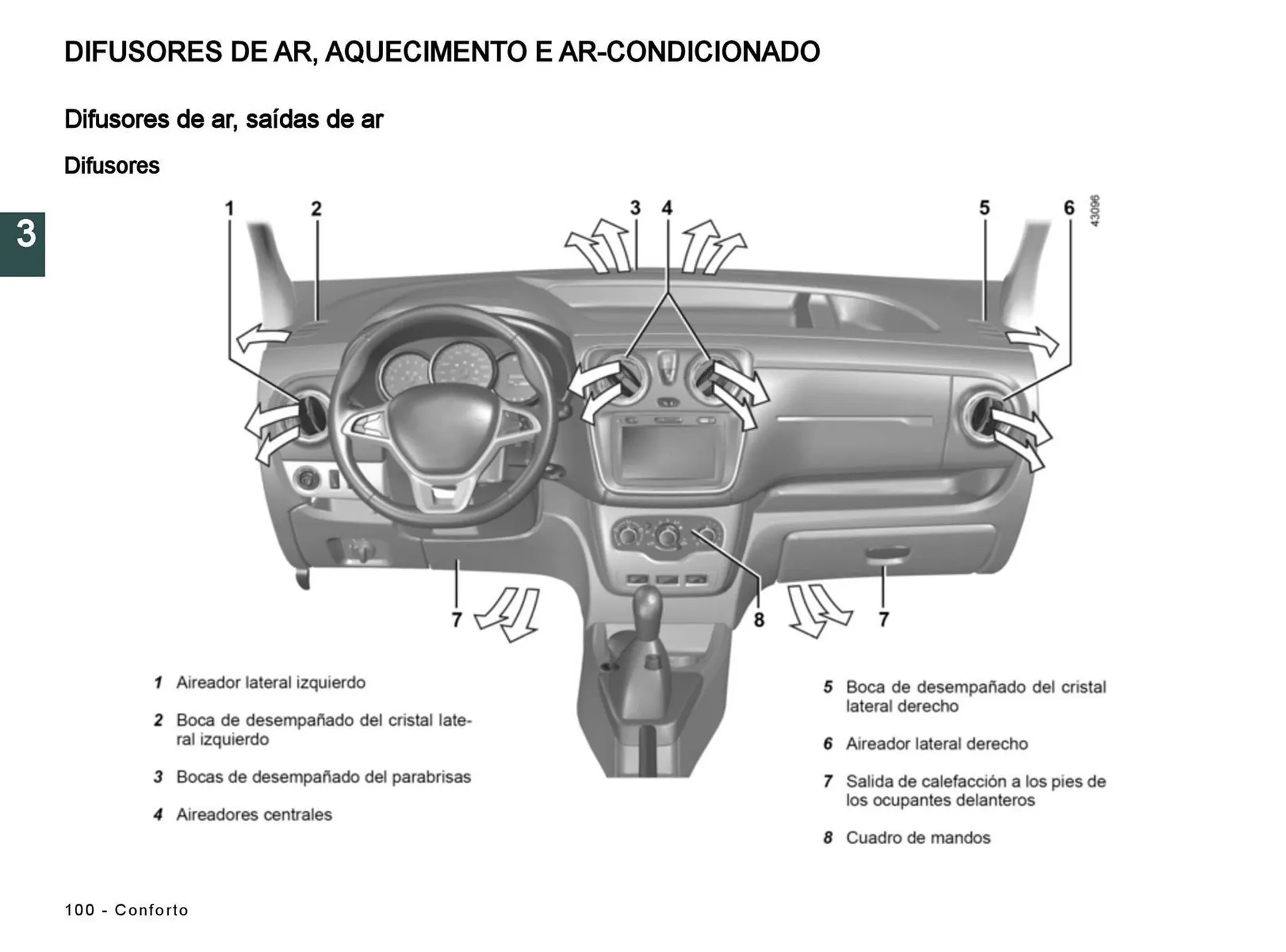 Encarte de Catálogo Renault 5 de julho até 5 de julho 2025 - Pagina 102