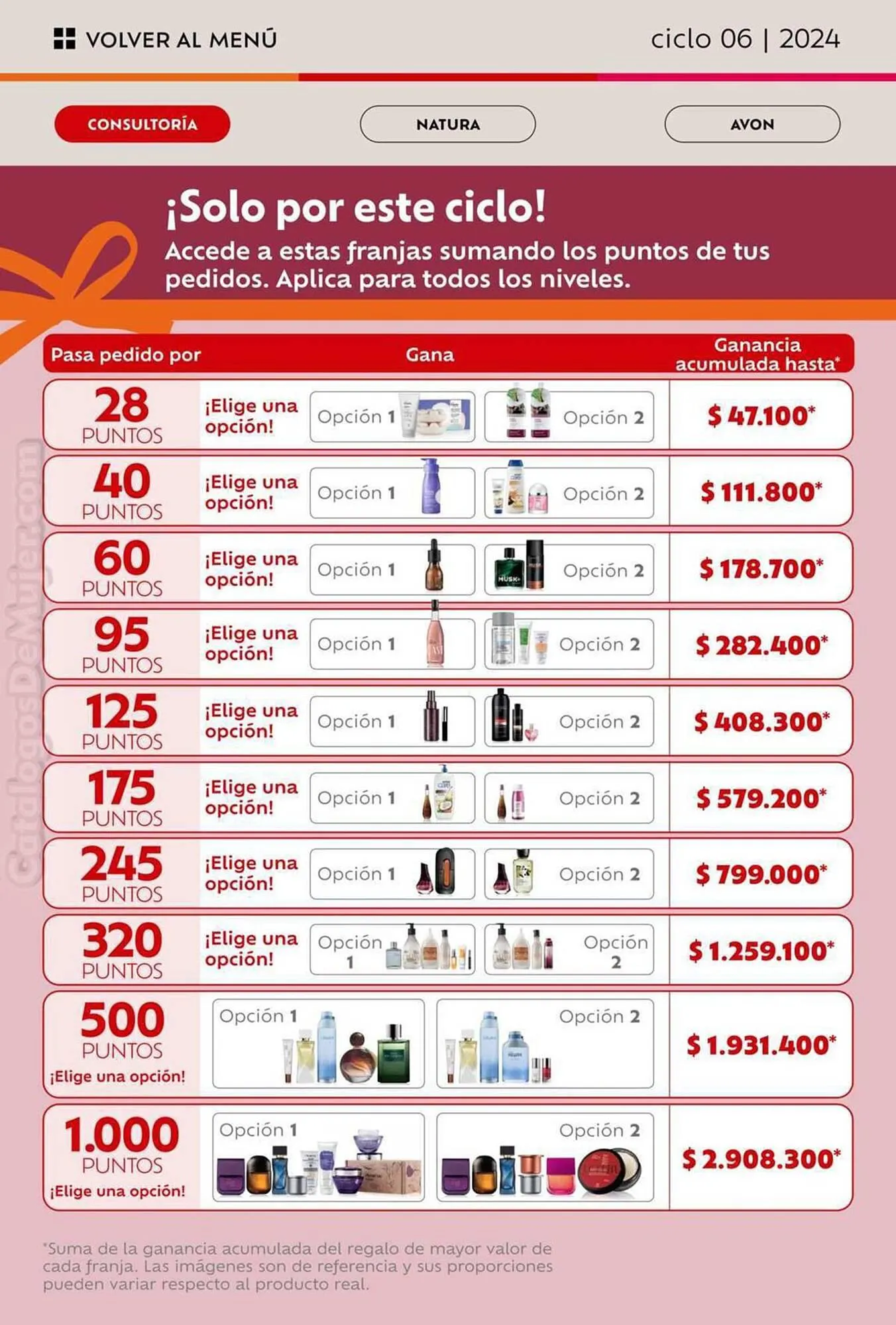 Encarte de Catálogo Natura 27 de março até 30 de abril 2024 - Pagina 50