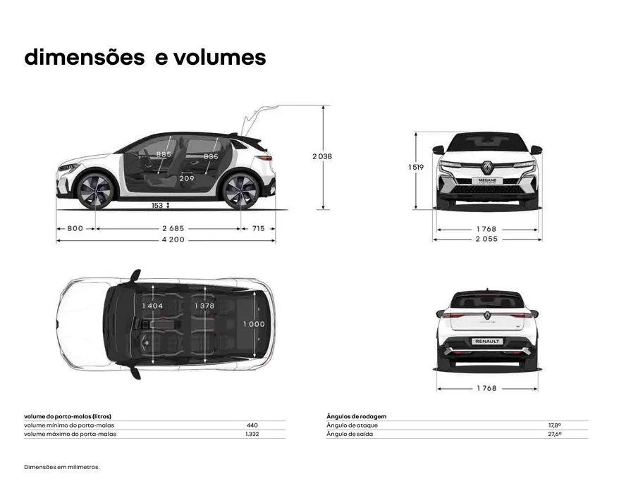 Encarte de Renault Megane E-Tech 21 de agosto até 21 de agosto 2025 - Pagina 27