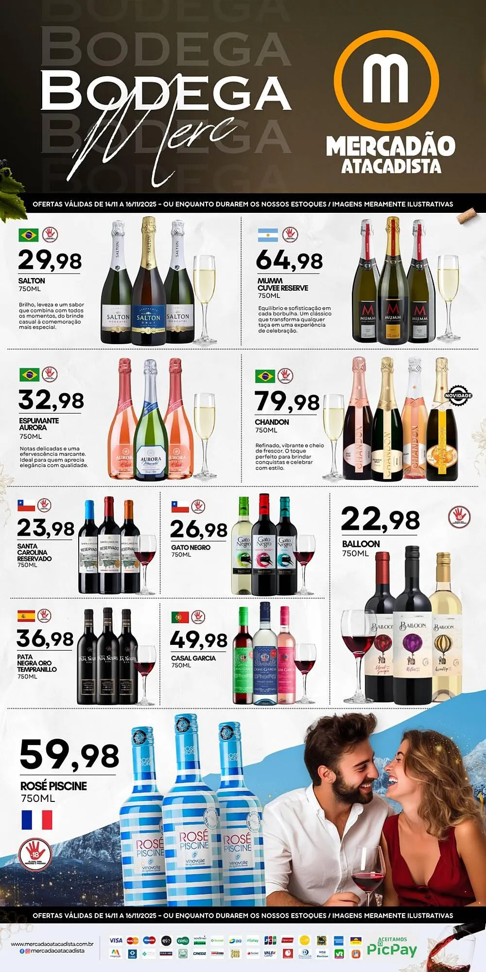 Encarte de Folheto Mercadão Atacadista 14 de novembro até 16 de novembro 2025 - Pagina 2