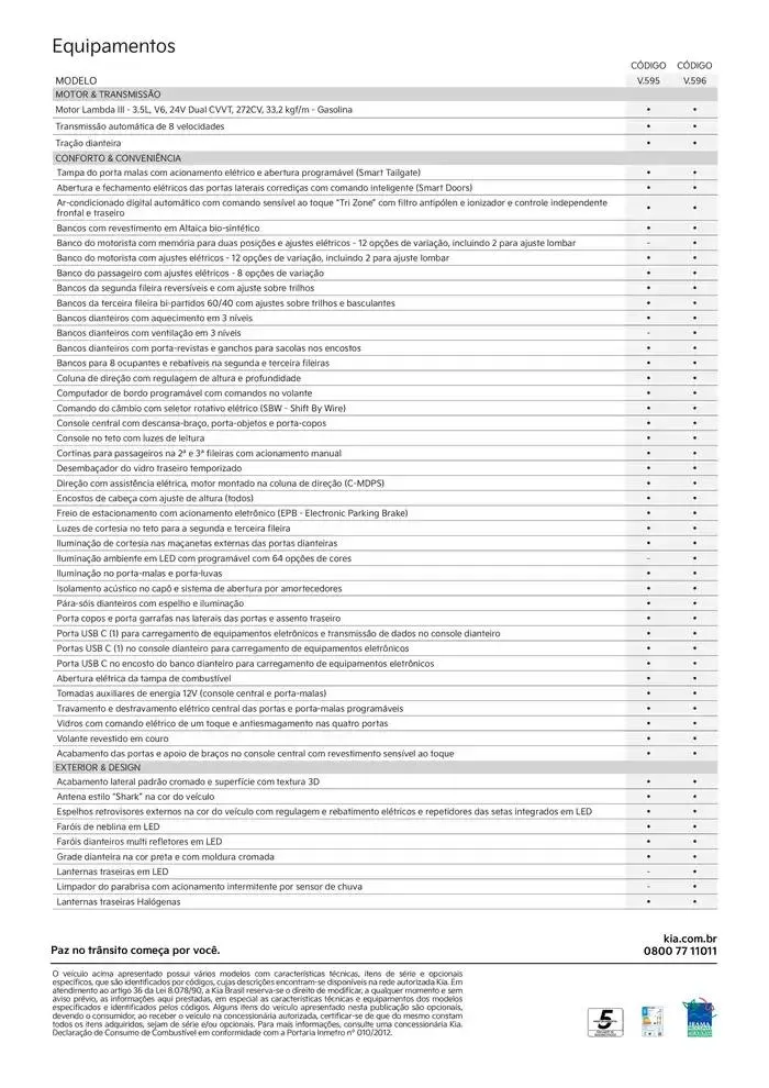 Encarte de KIA Carnival 9 de janeiro até 9 de janeiro 2026 - Pagina 3