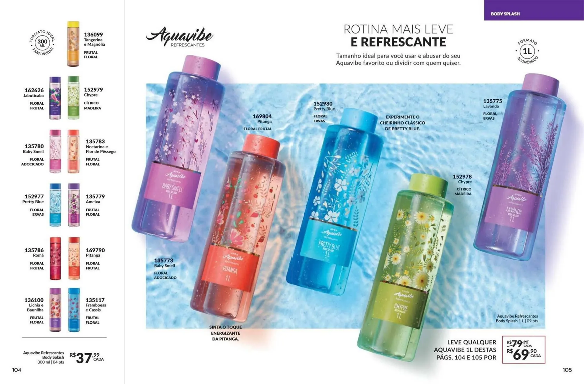 Encarte de Catálogo Avon 1 de dezembro até 31 de dezembro 2025 - Pagina 53