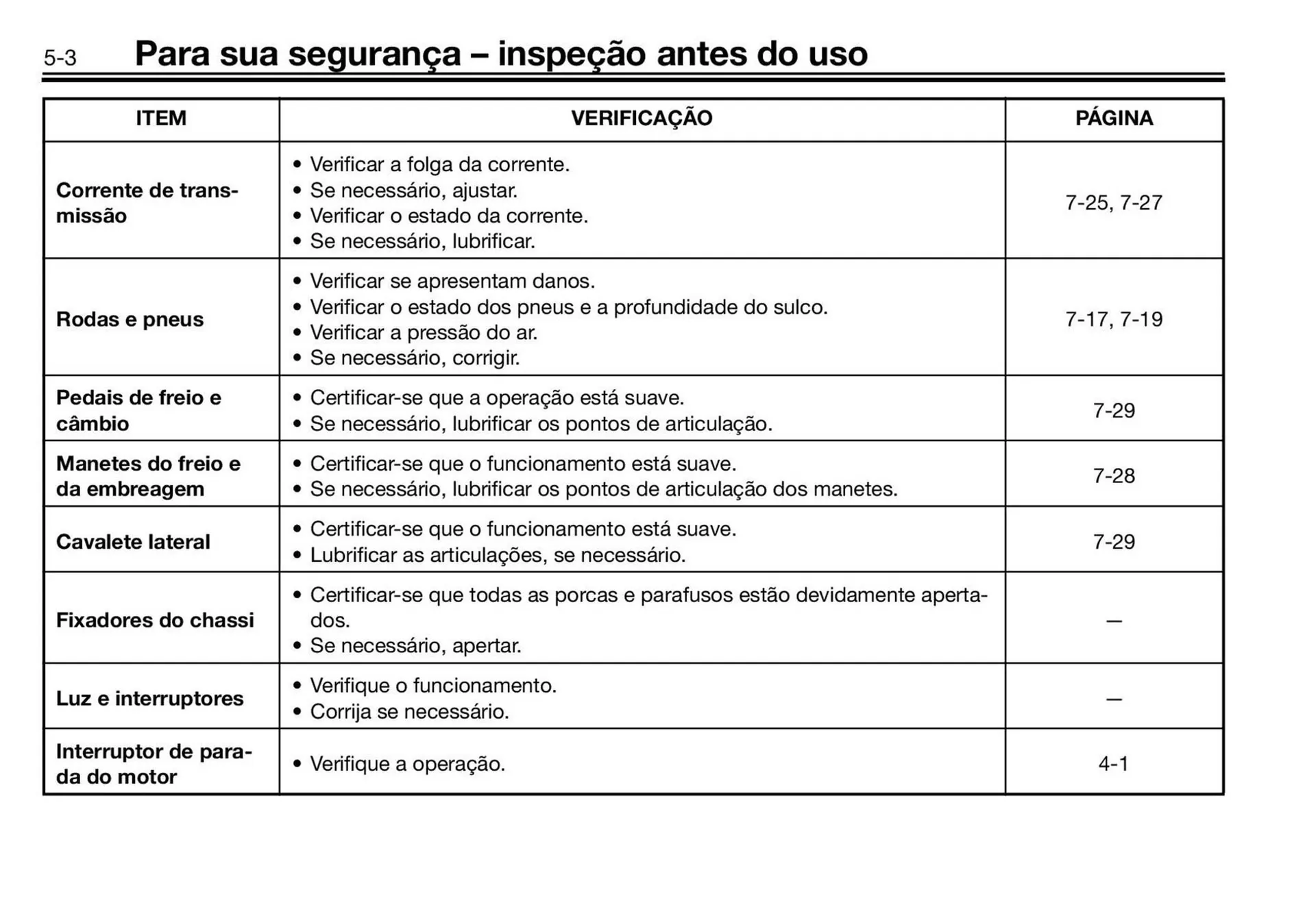 Encarte de Panfleto Yamaha 3 de fevereiro até 31 de dezembro 2026 - Pagina 30