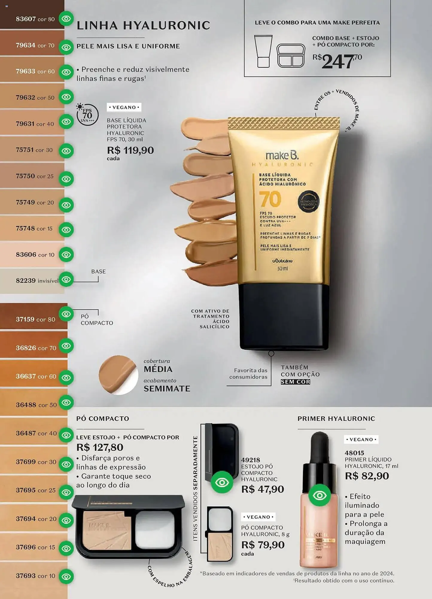 Encarte de Catálogo O Boticário 1 de dezembro até 26 de dezembro 2025 - Pagina 130