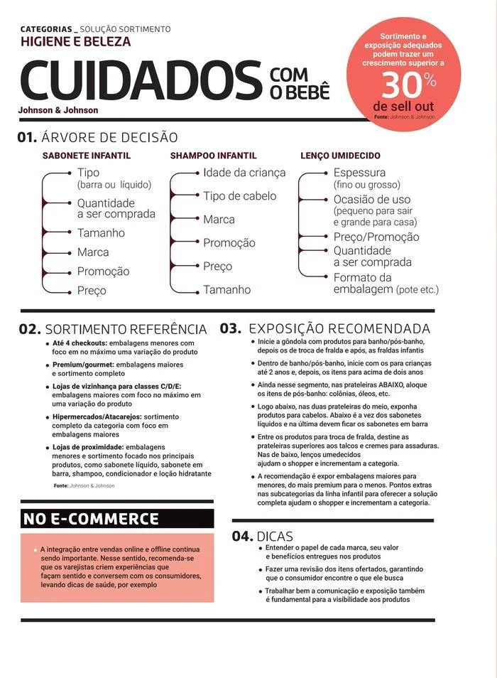 Encarte de Catálogo De Produtos Atacado Bate Forte 20 de novembro até 31 de maio 2024 - Pagina 14