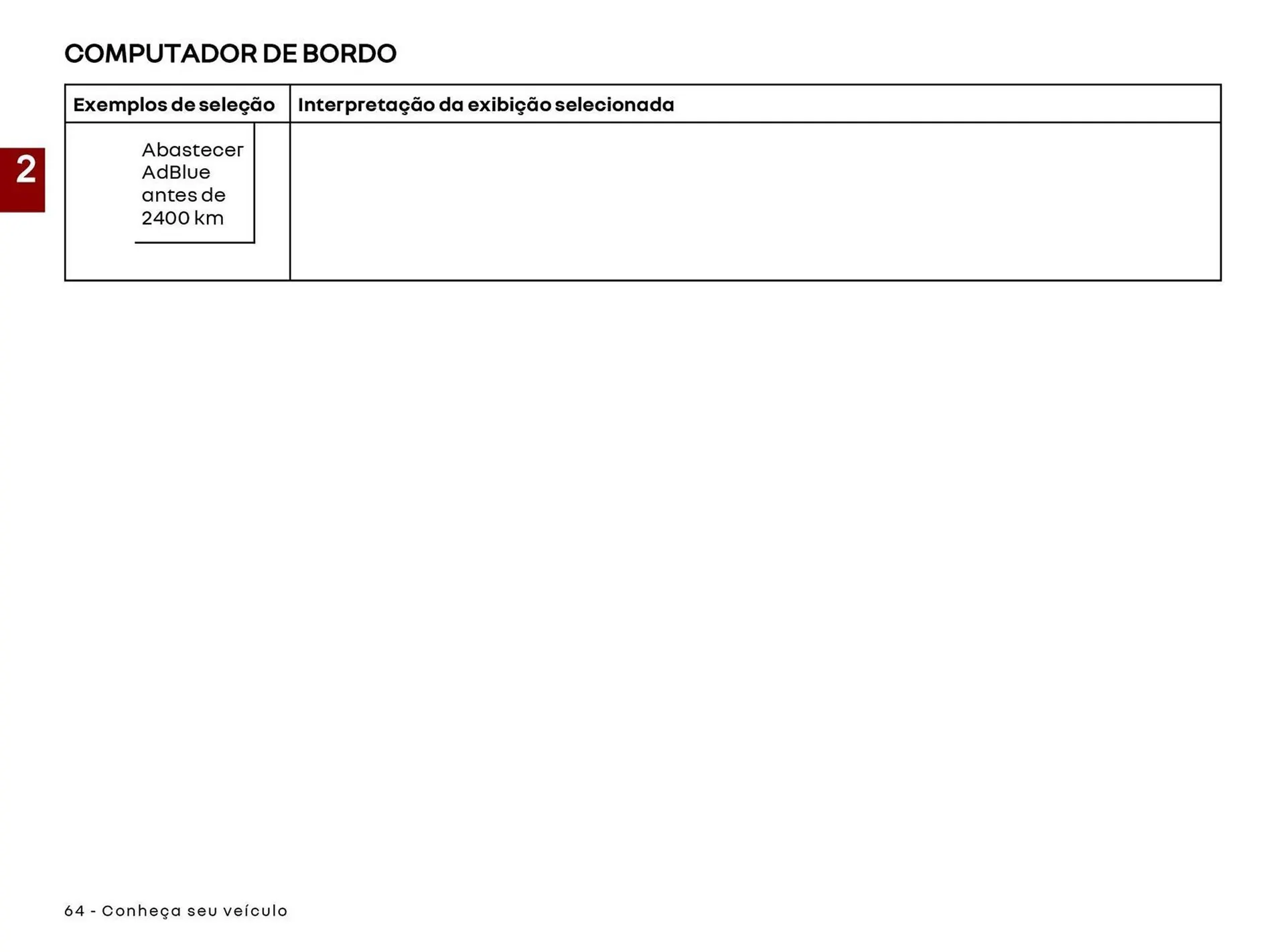 Encarte de Catálogo Renault 22 de abril até 30 de abril 2027 - Pagina 66