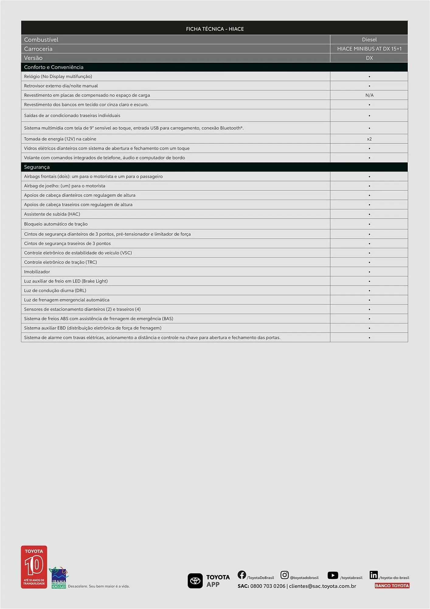 Encarte de Catálogo Toyota 8 de setembro até 8 de setembro 2026 - Pagina 5