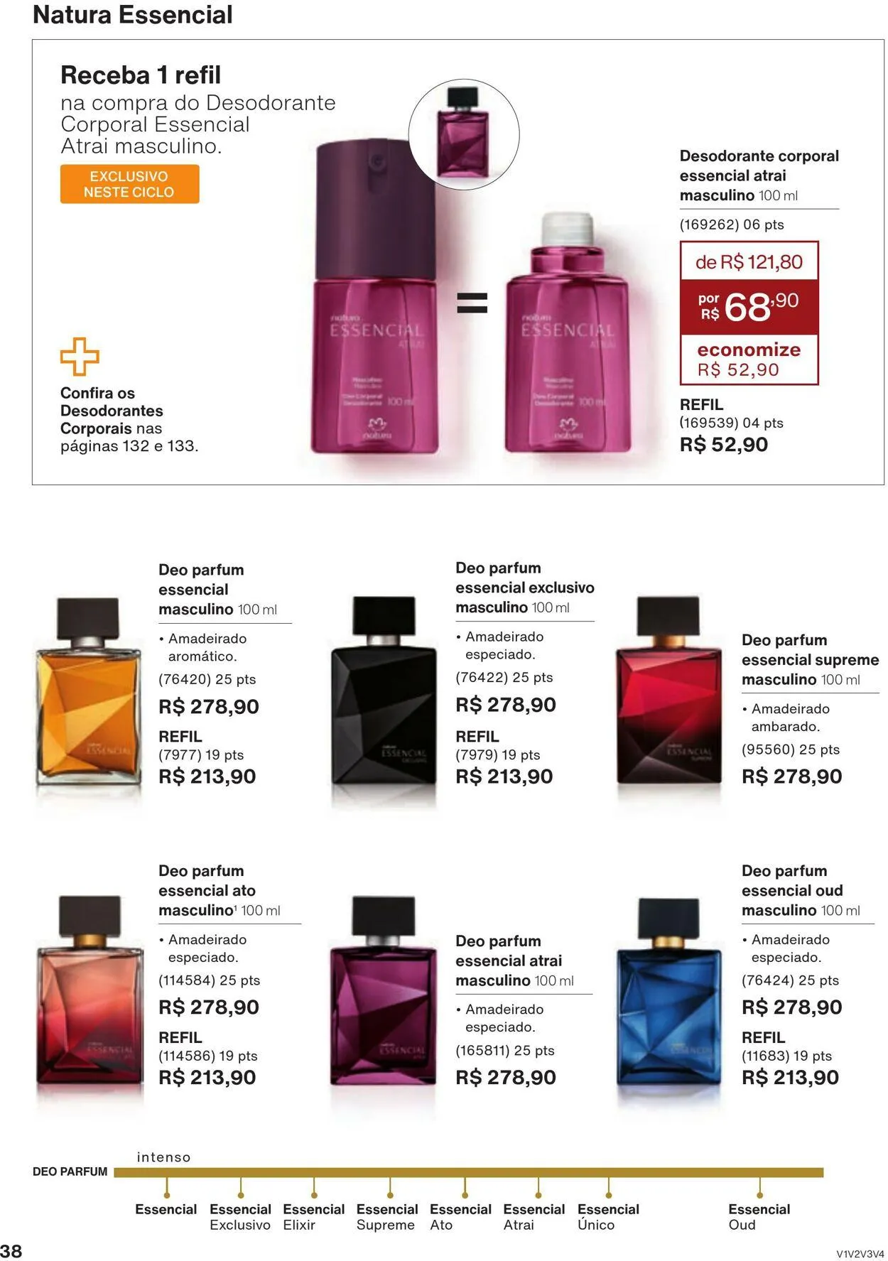 Encarte de Natura 16 de junho até 14 de julho 2025 - Pagina 38