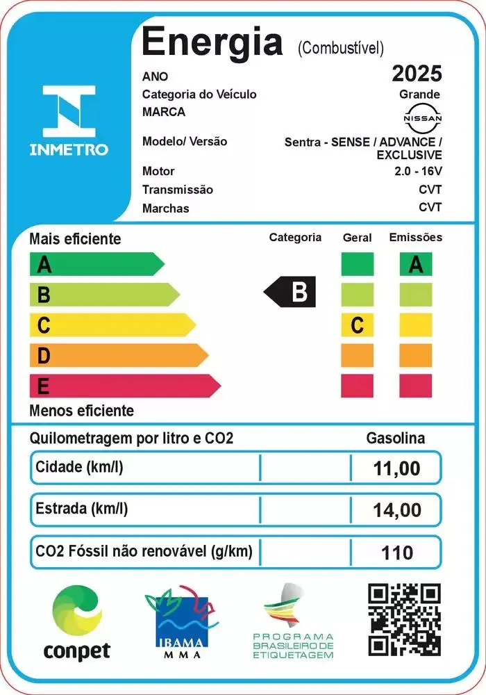 Encarte de NISSAN SENTRA 18 de fevereiro até 31 de dezembro 2025 - Pagina 3