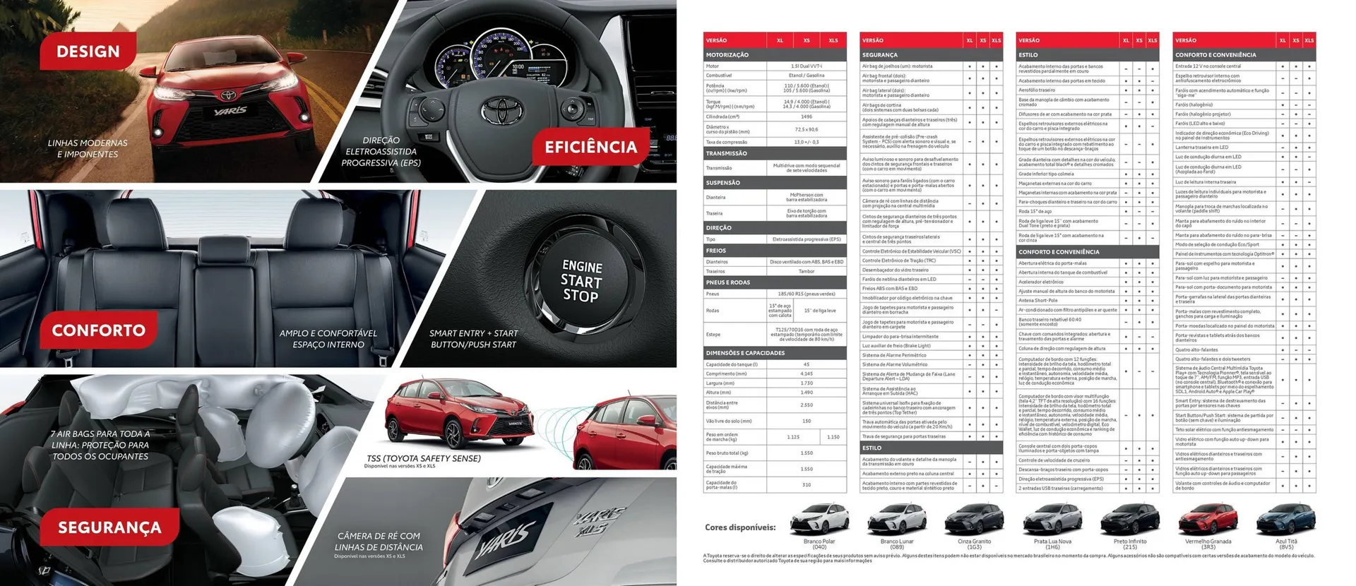 Encarte de Catálogo Toyota 6 de novembro até 6 de novembro 2025 - Pagina 2