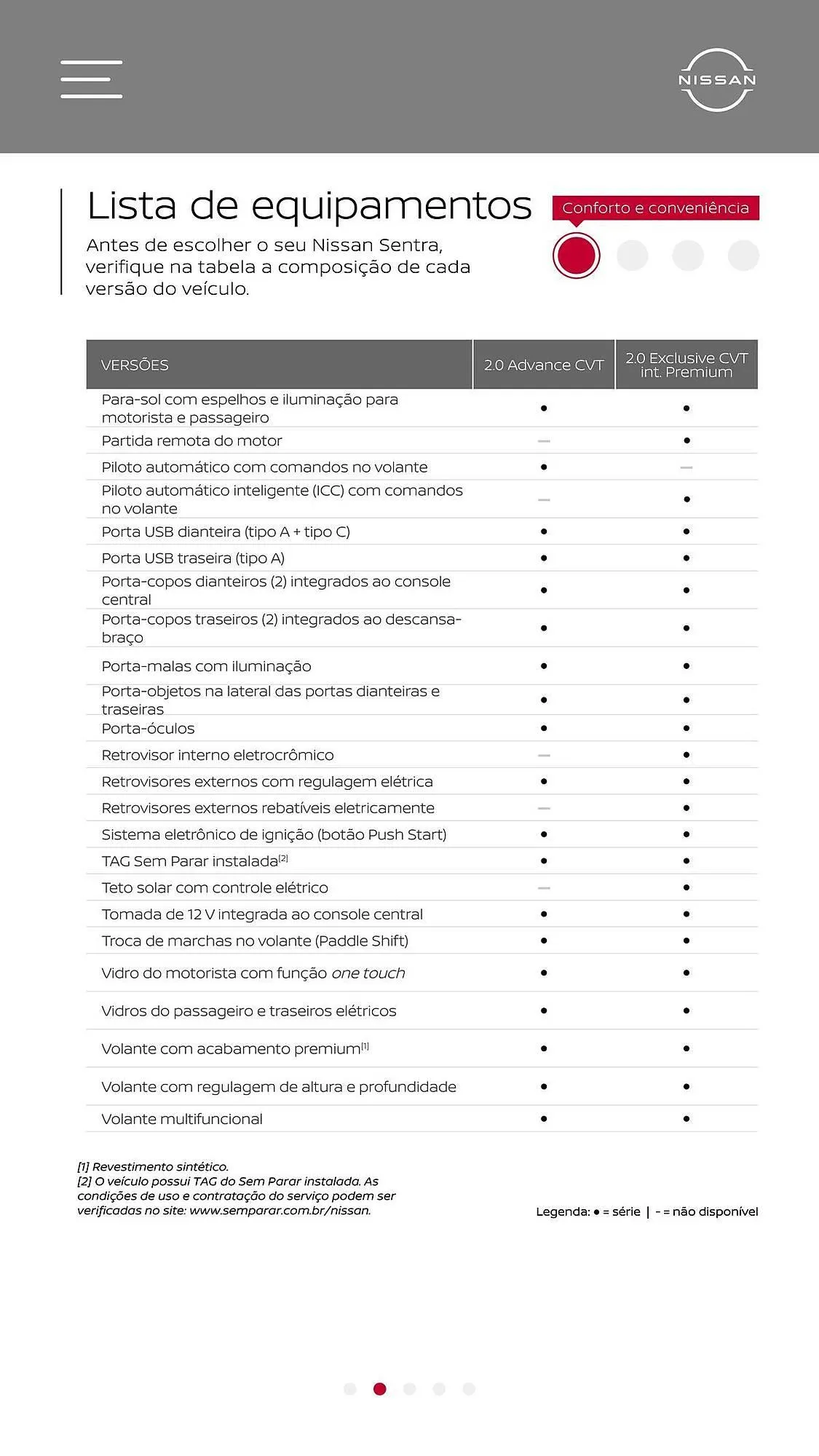 Encarte de Catálogo Nissan 18 de abril até 18 de abril 2026 - Pagina 34