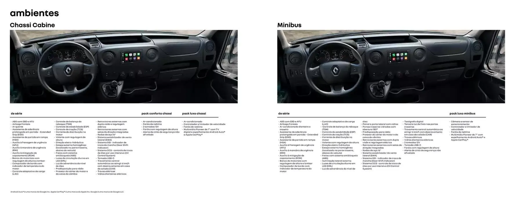 Encarte de Renault Master Chassi 16 de janeiro até 16 de janeiro 2026 - Pagina 10