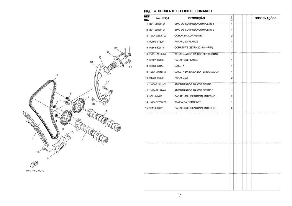 Encarte de Catálogo MT03-ABS 15 de janeiro até 31 de dezembro 2024 - Pagina 13