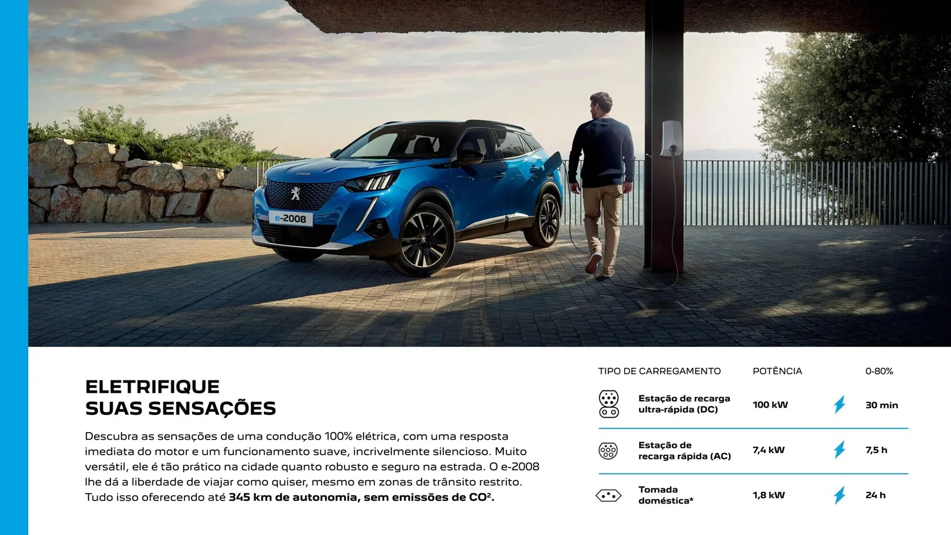 Encarte de Catálogo Peugeot 8 de janeiro até 8 de janeiro 2024 - Pagina 6