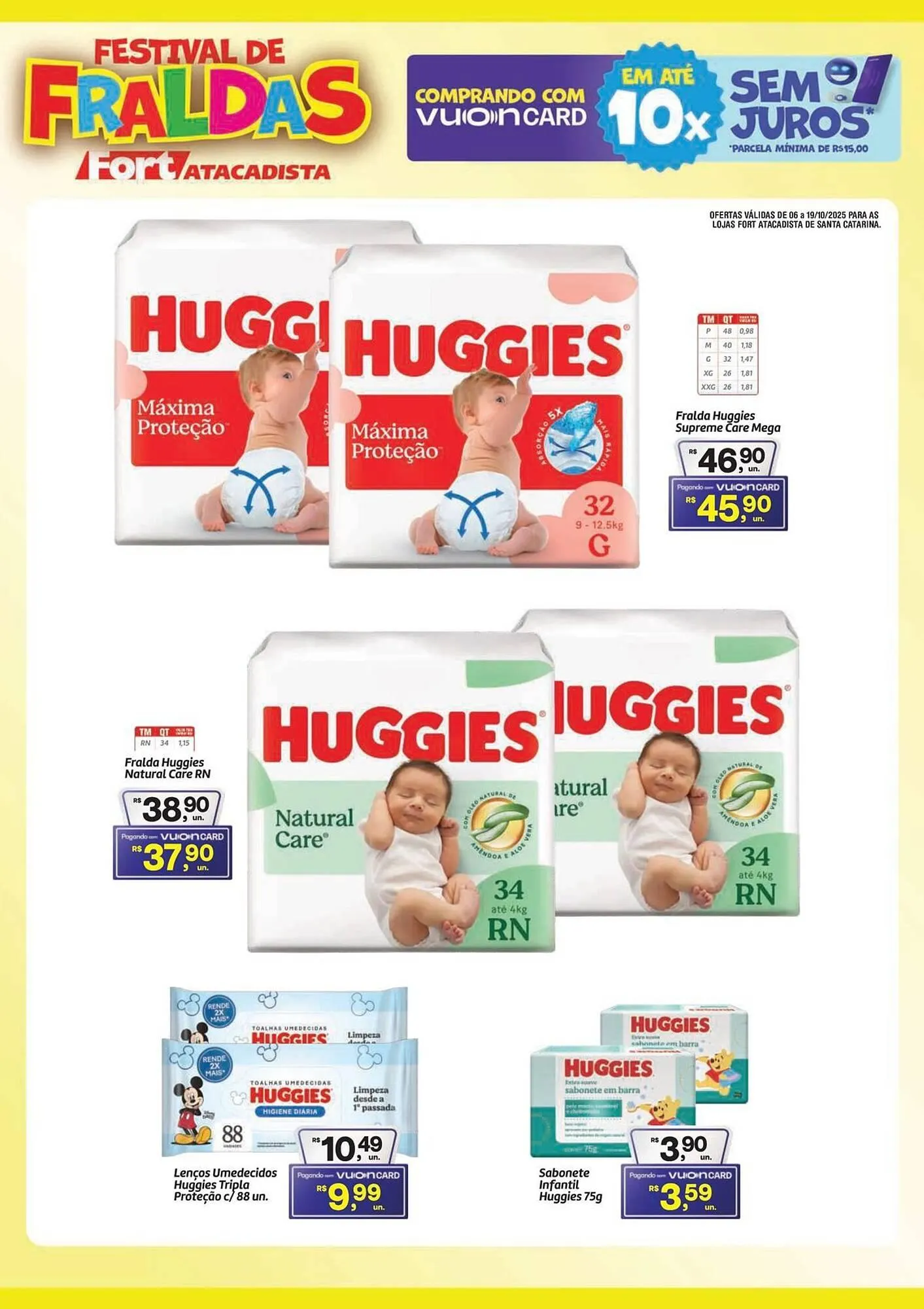 Encarte de Tabloide Fort Atacadista 6 de outubro até 20 de outubro 2025 - Pagina 3