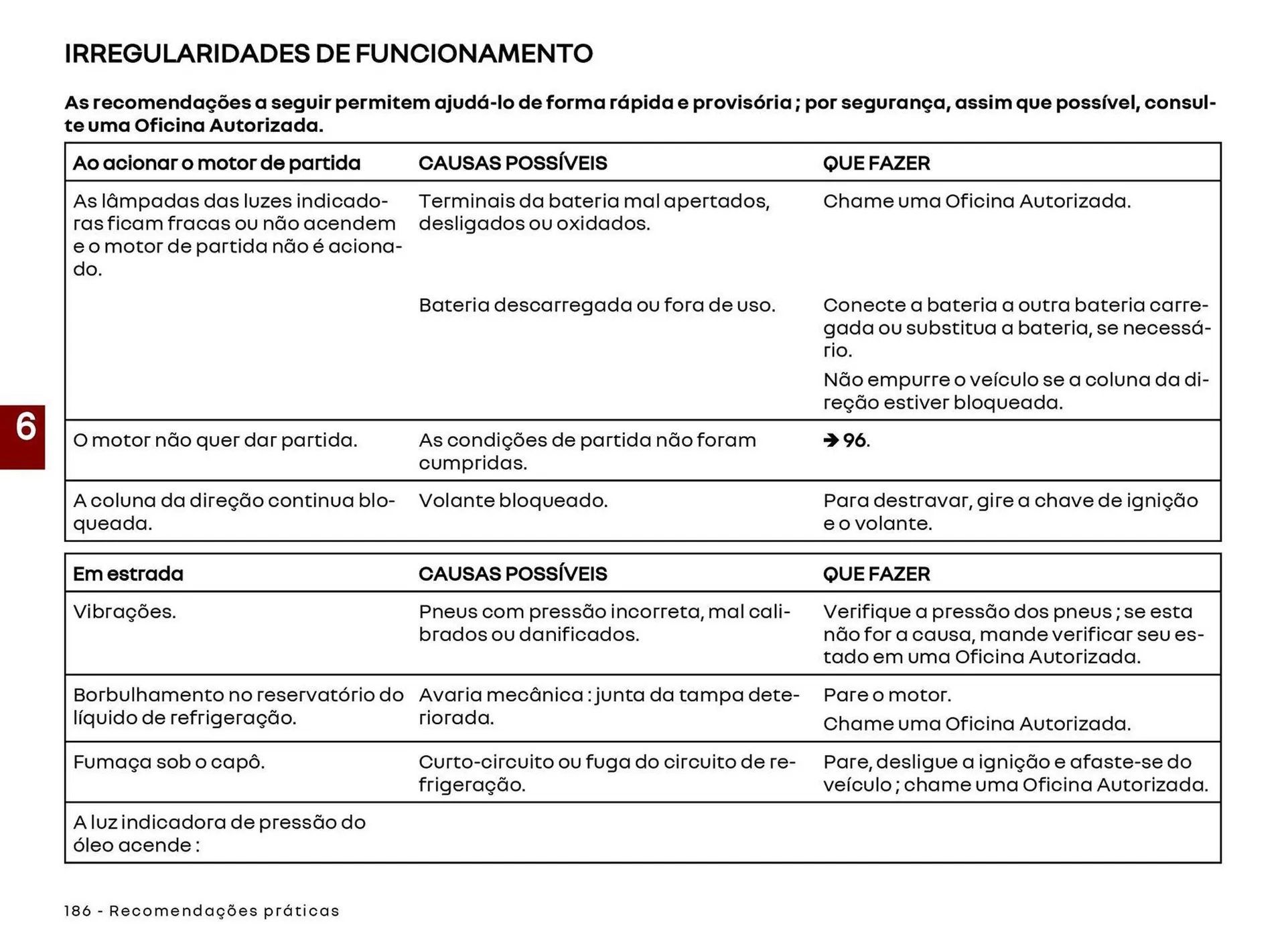 Encarte de Catálogo Renault 22 de abril até 30 de abril 2027 - Pagina 188