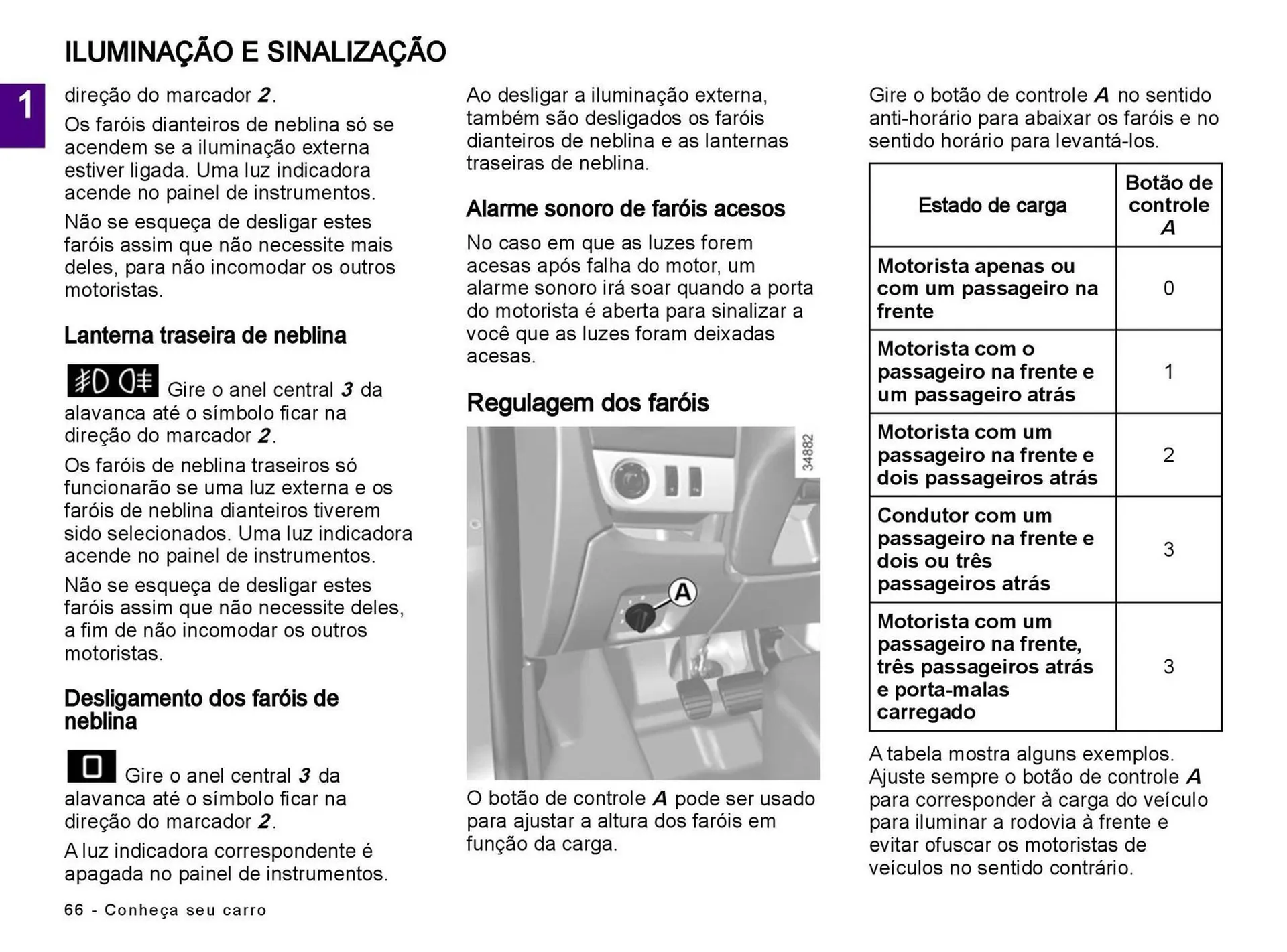 Encarte de Catálogo Renault 5 de julho até 5 de julho 2025 - Pagina 68