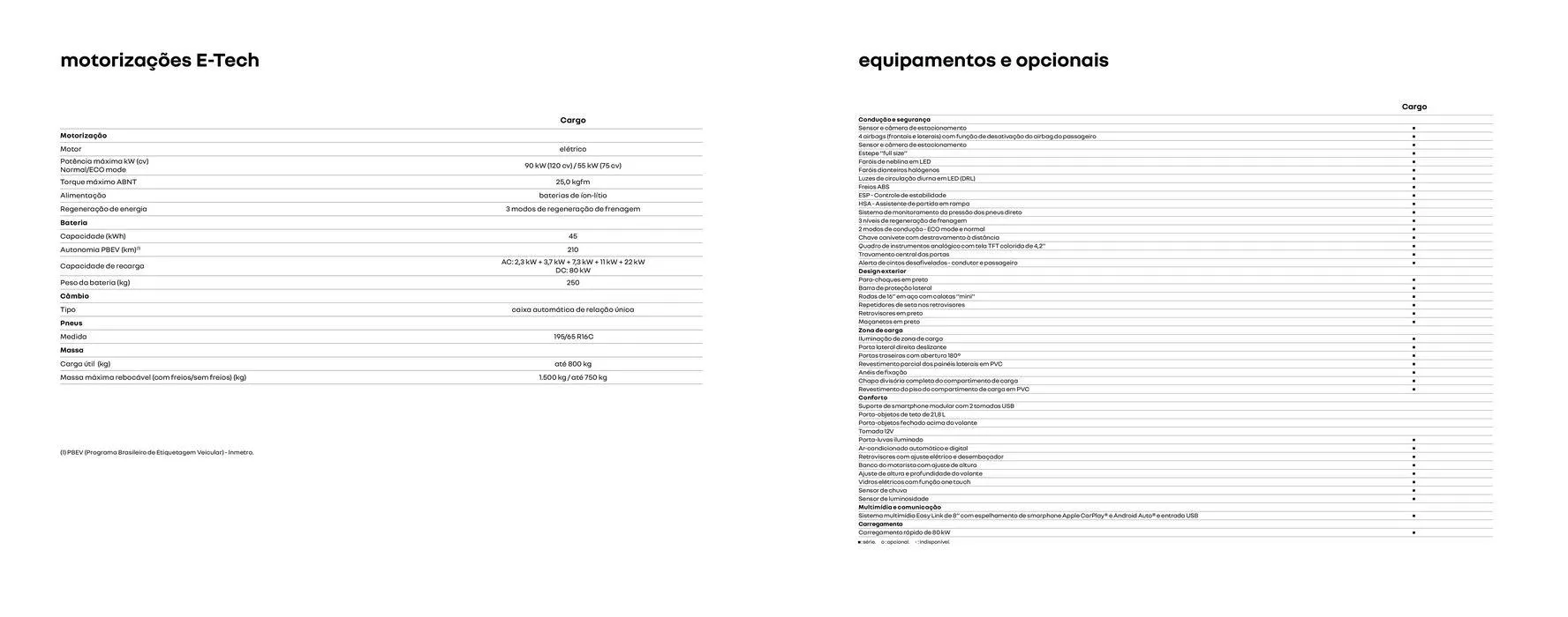 Encarte de Renault Kangoo E-Tech 2 de fevereiro até 2 de fevereiro 2025 - Pagina 8