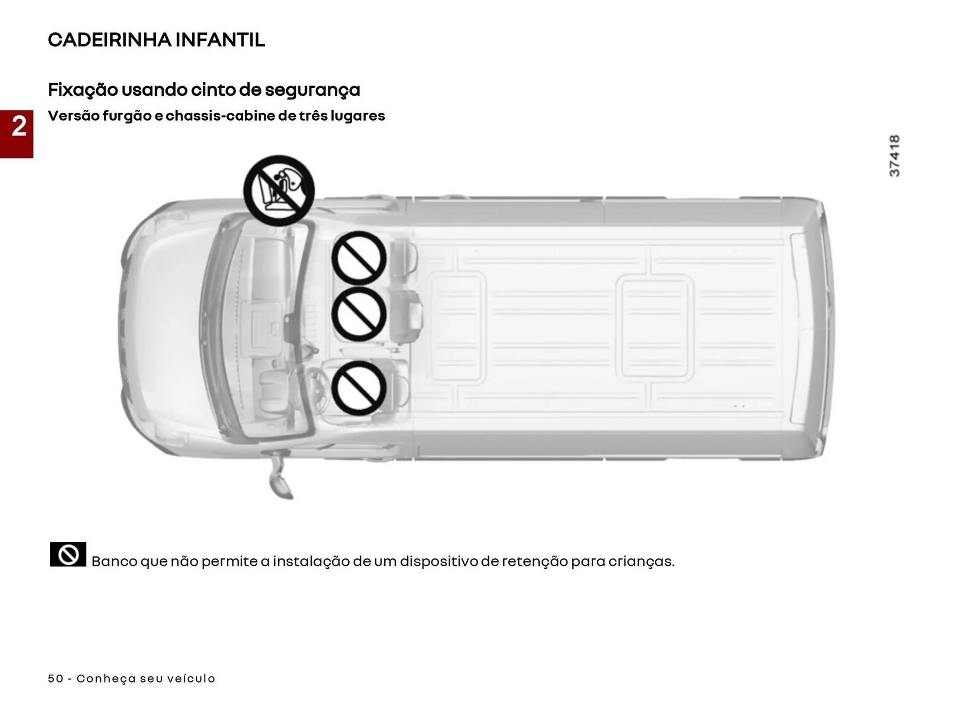 Encarte de Catálogo Renault 22 de abril até 30 de abril 2027 - Pagina 52