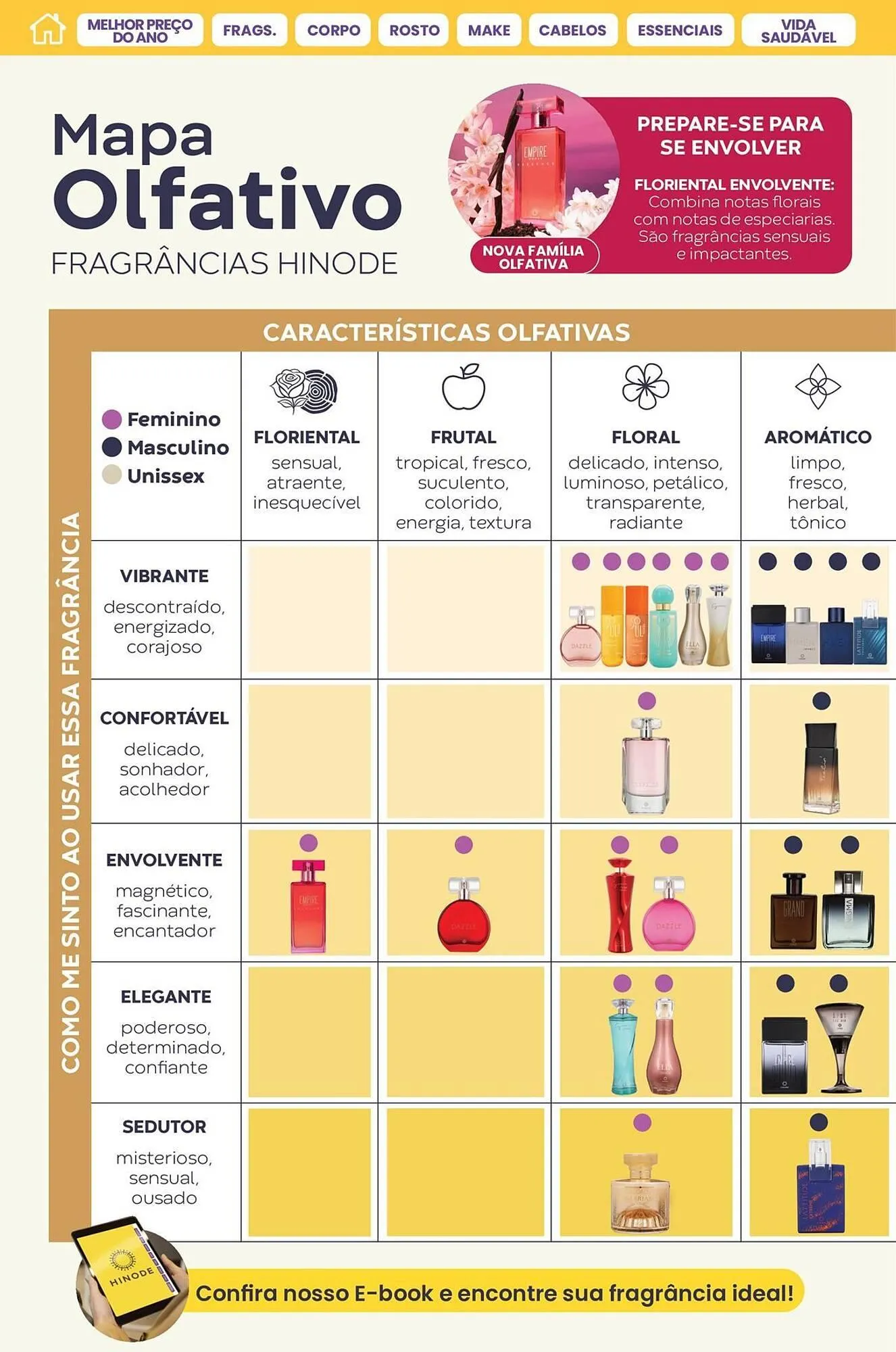 Encarte de Catálogo Hinode 1 de março até 31 de março 2026 - Pagina 42