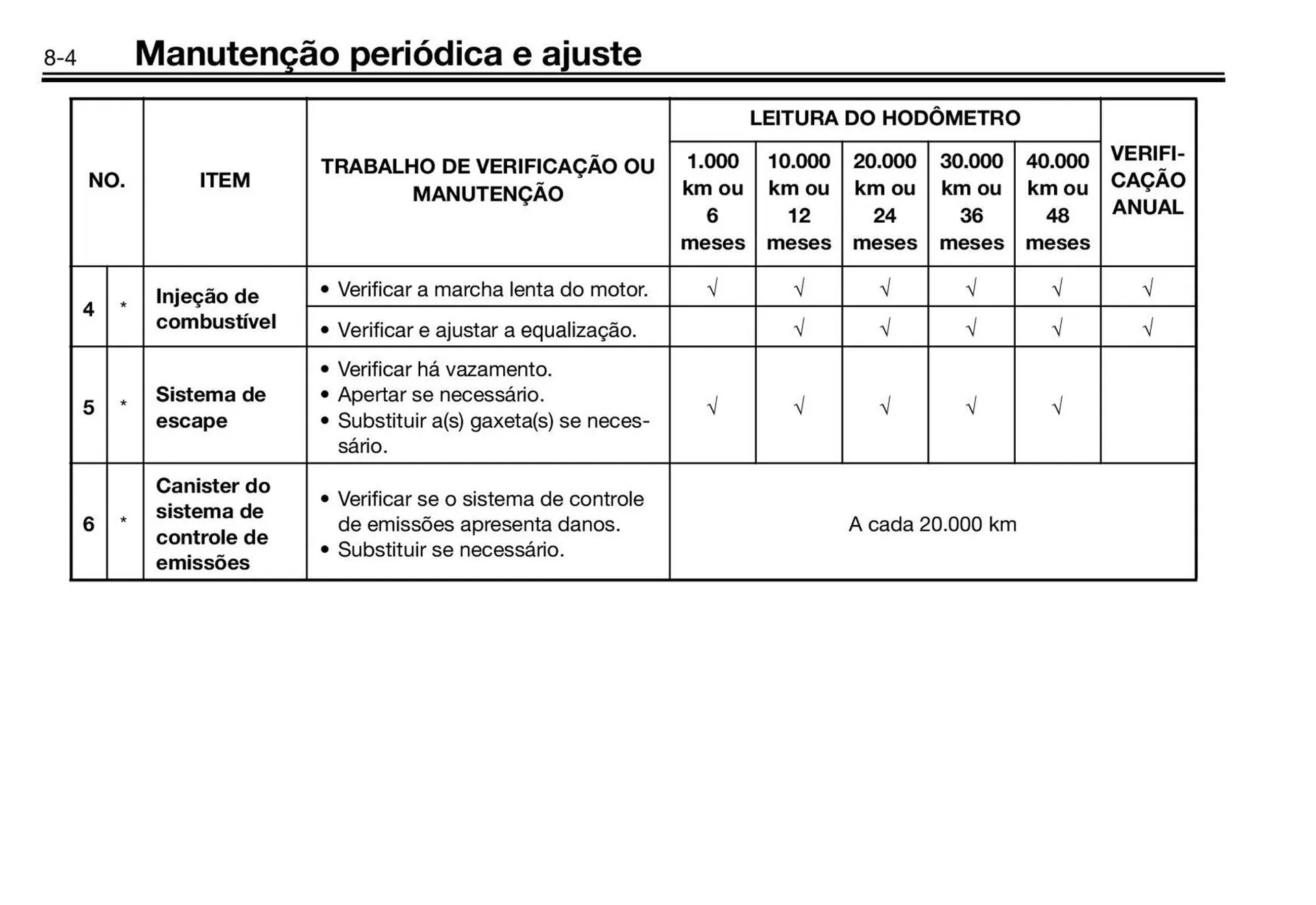 Encarte de Panfleto Yamaha 3 de fevereiro até 30 de junho 2027 - Pagina 74
