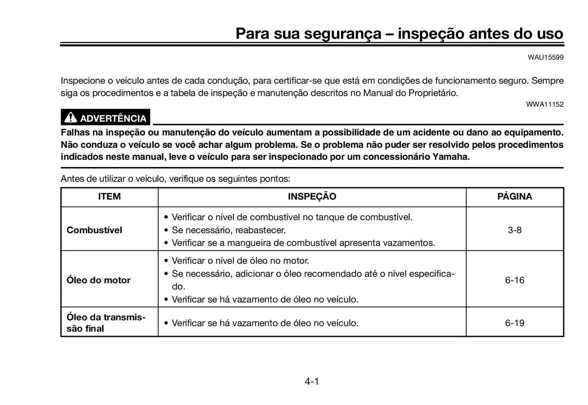 Encarte de Panfleto Yamaha 3 de fevereiro até 31 de março 2027 - Pagina 33