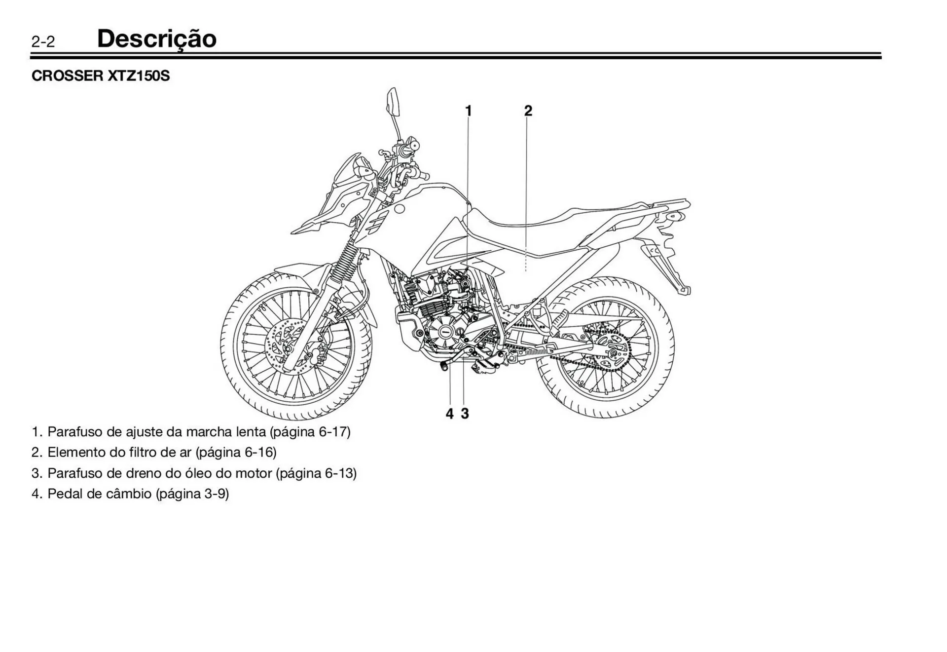 Encarte de Panfleto Yamaha 3 de fevereiro até 31 de dezembro 2026 - Pagina 16