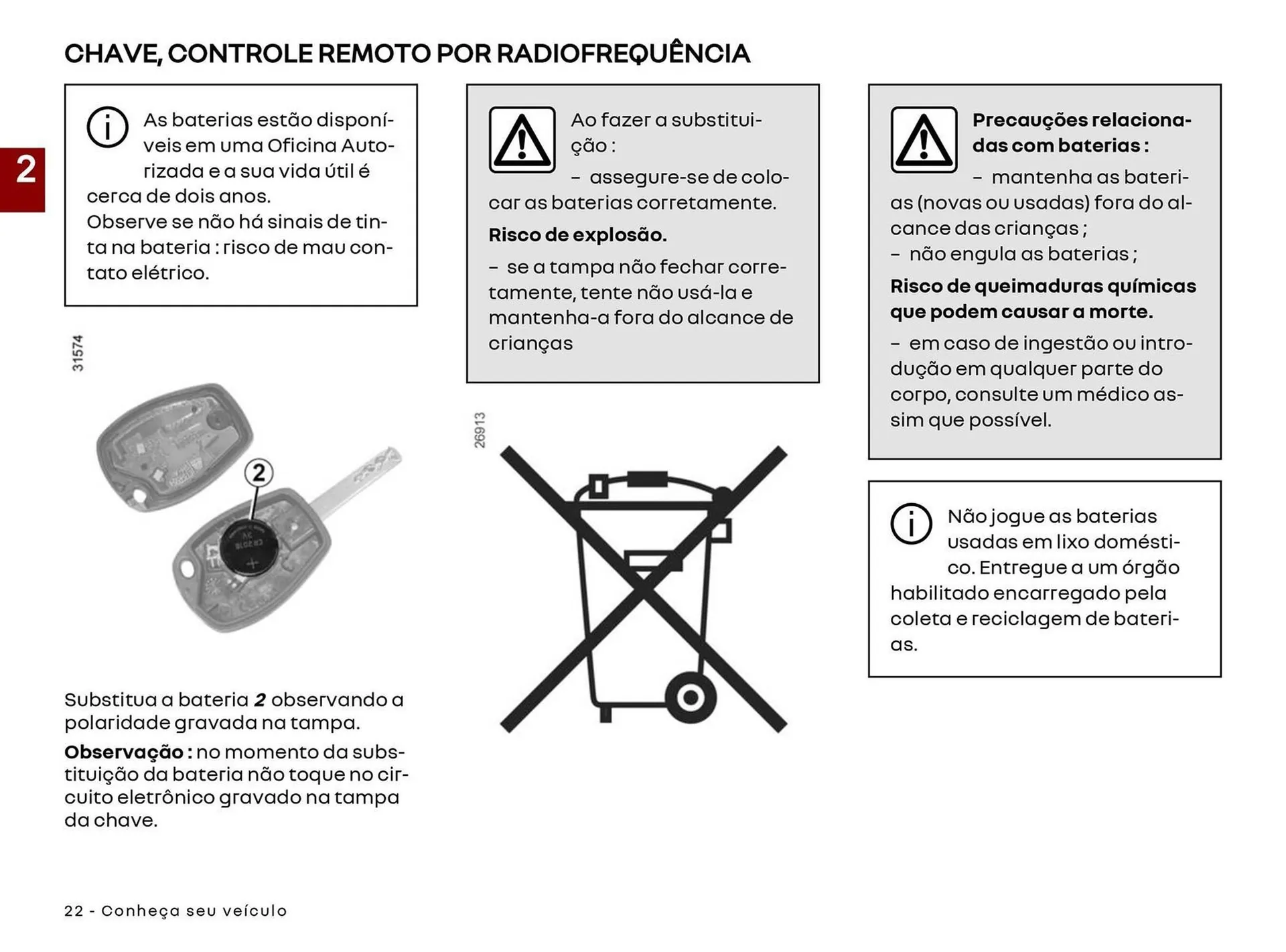 Encarte de Catálogo Renault 22 de abril até 30 de abril 2027 - Pagina 24