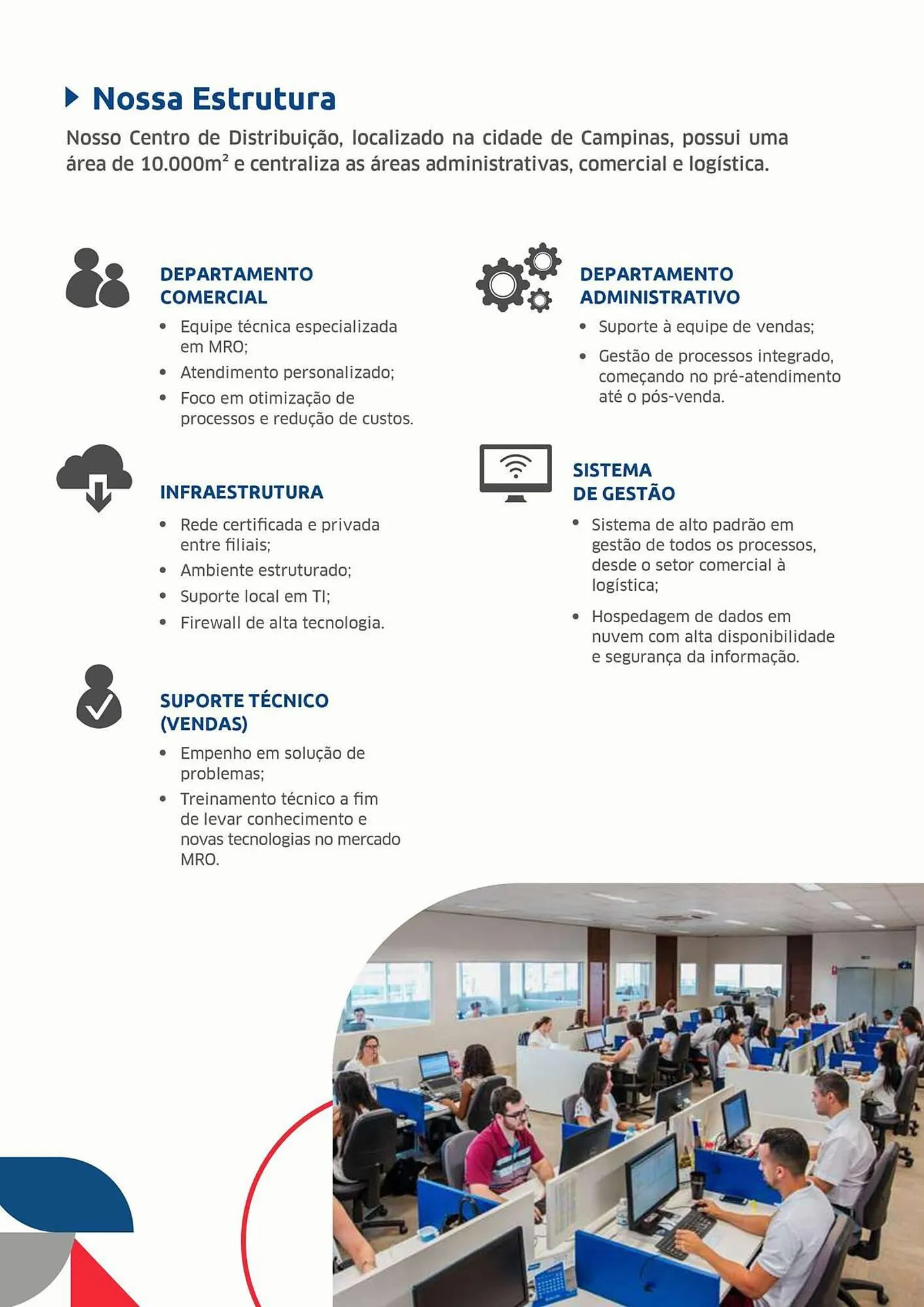 Encarte de Catálogo Anhanguera Ferramentas 5 de janeiro até 15 de fevereiro 2024 - Pagina 5