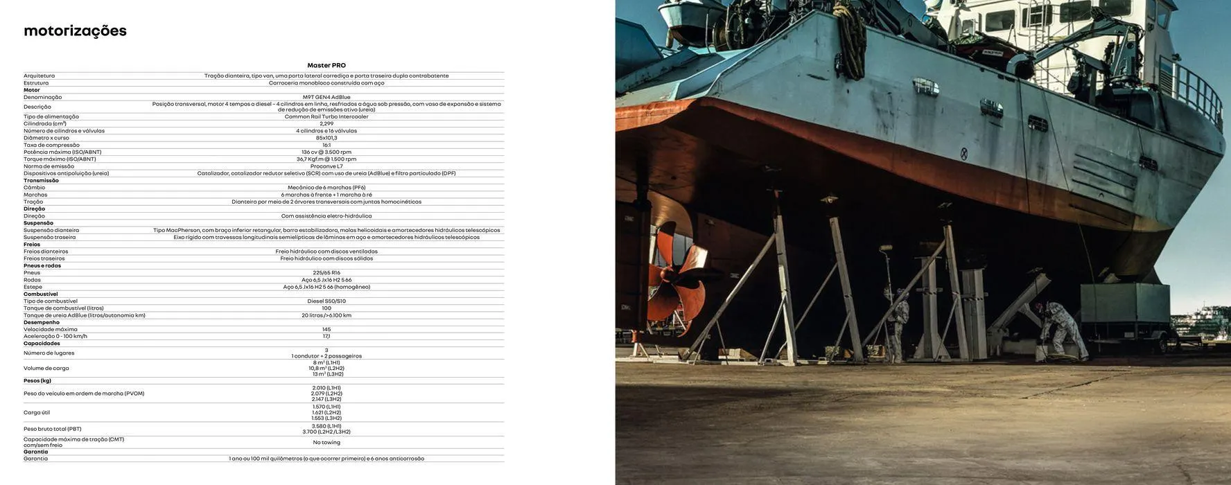 Encarte de Renault Master Pro_ 4 de março até 2 de março 2025 - Pagina 11