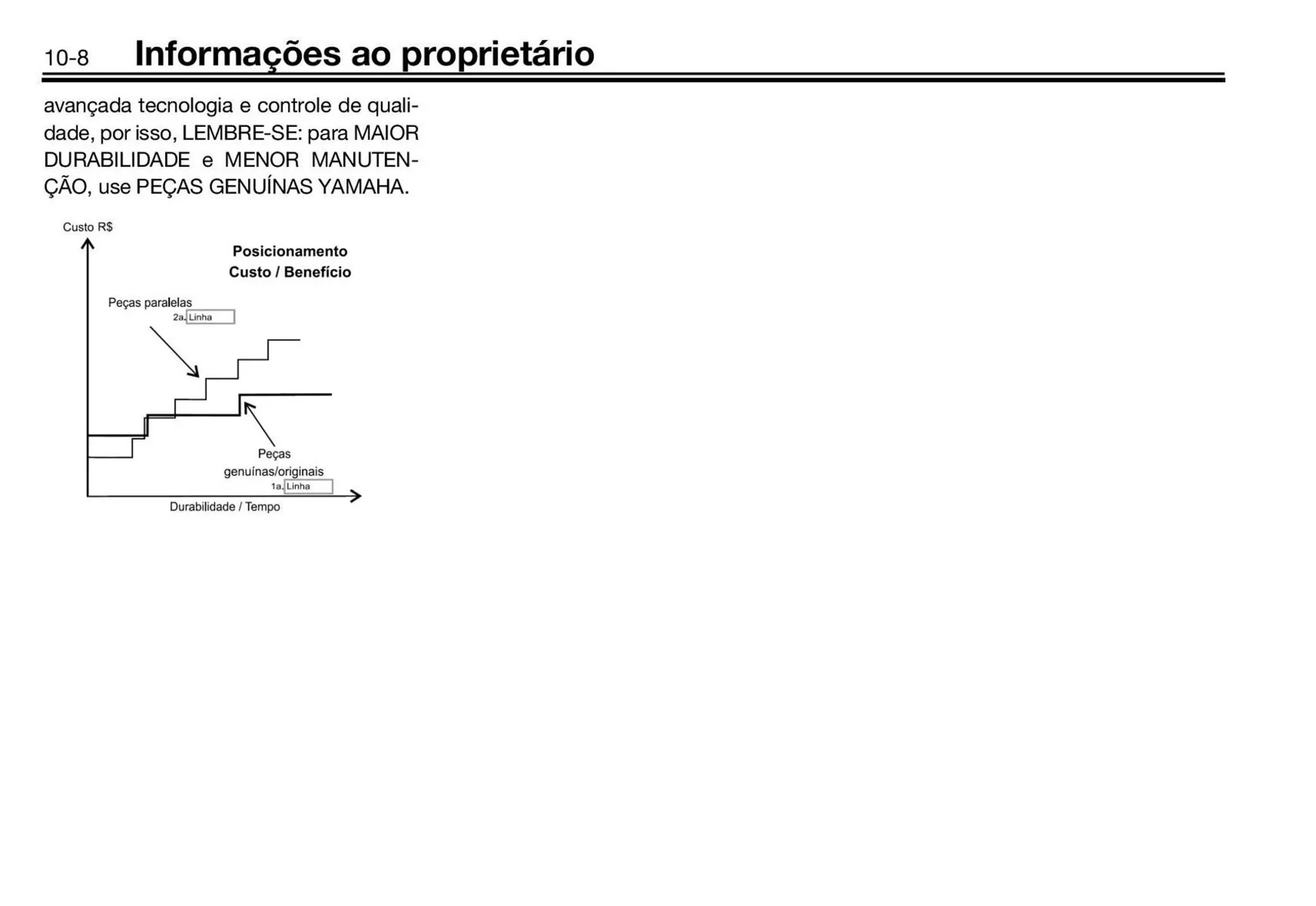 Encarte de Panfleto Yamaha 3 de fevereiro até 31 de dezembro 2026 - Pagina 100