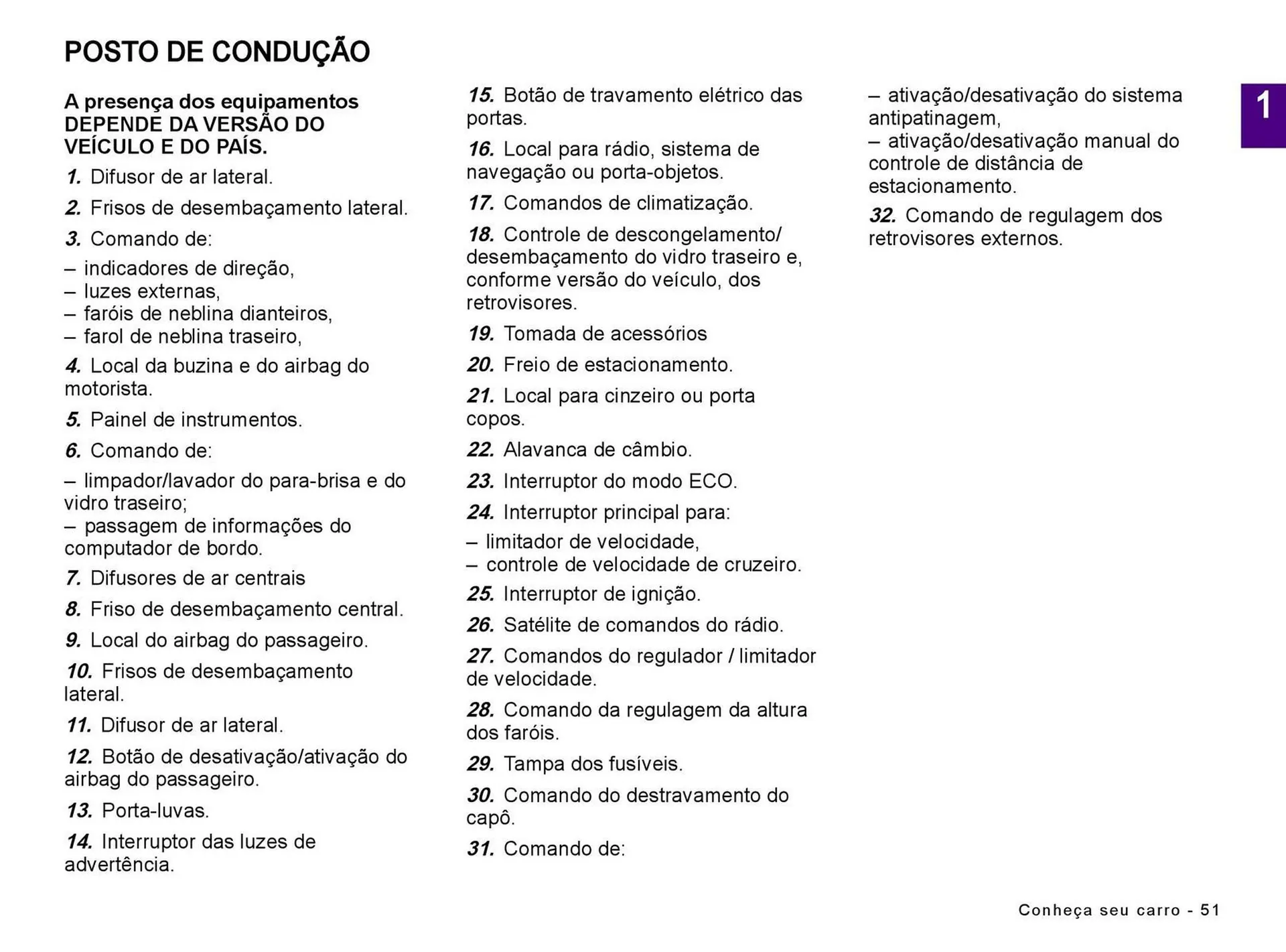 Encarte de Catálogo Renault 5 de julho até 5 de julho 2025 - Pagina 53