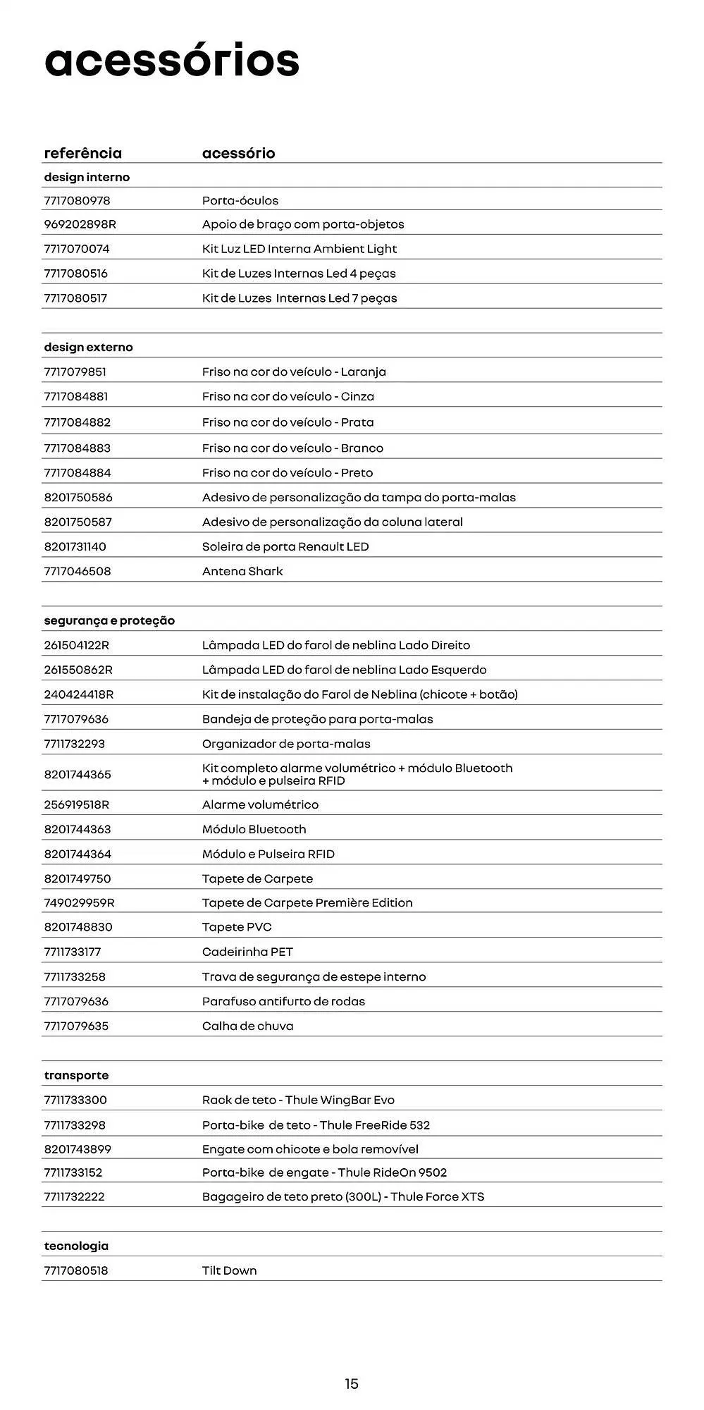 Encarte de Catálogo Renault 11 de junho até 11 de junho 2025 - Pagina 15