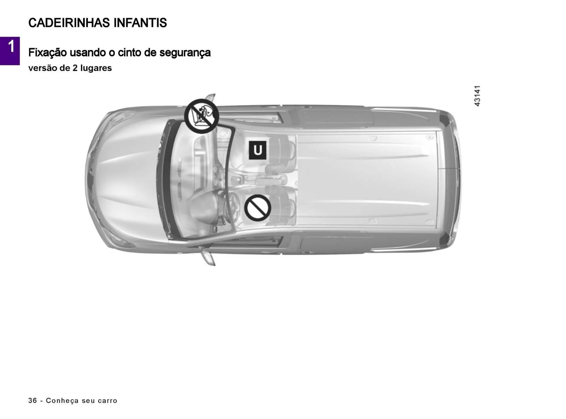 Encarte de Catálogo Renault 5 de julho até 5 de julho 2025 - Pagina 38