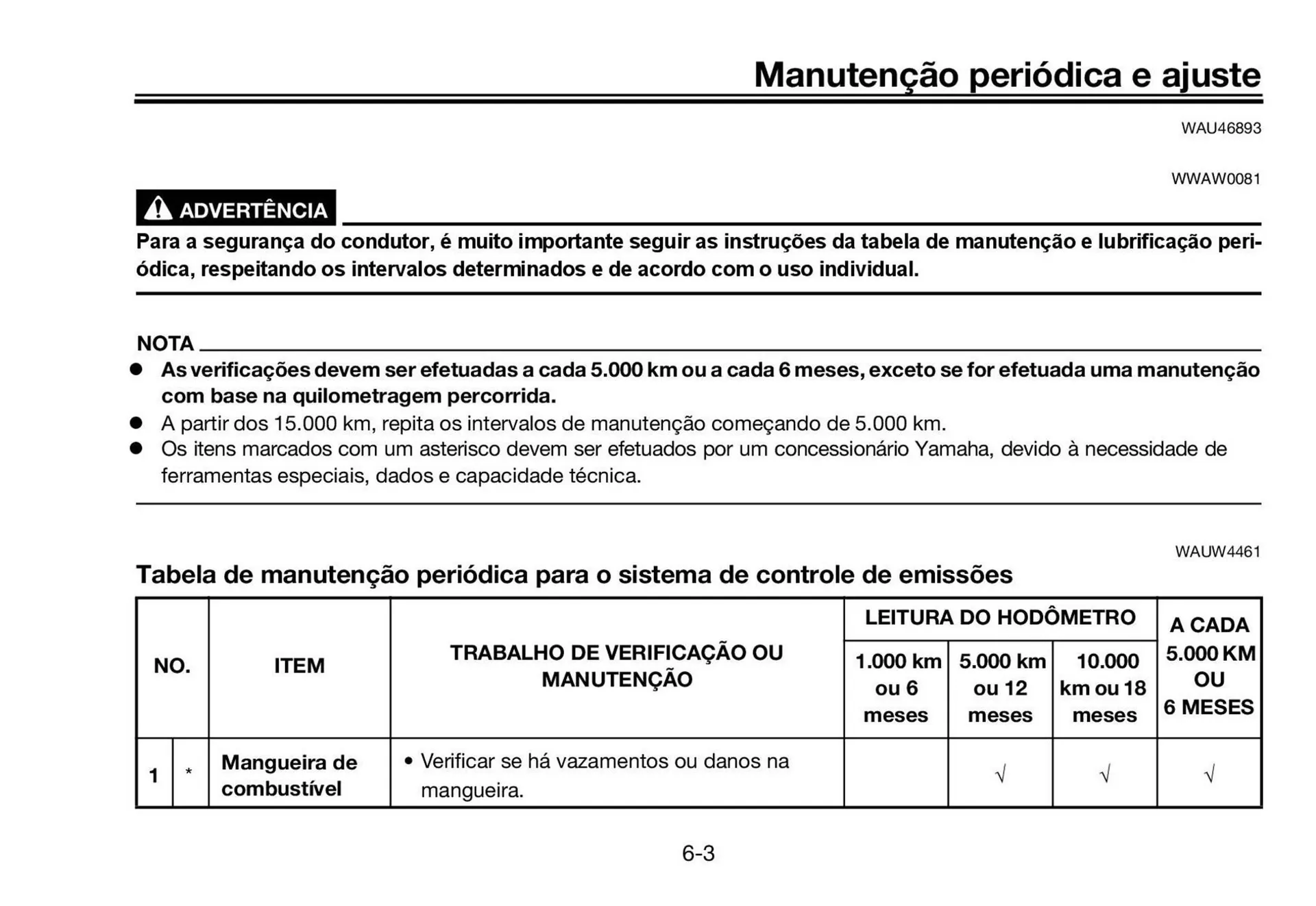 Encarte de Catálogo Yamaha 12 de junho até 31 de dezembro 2025 - Pagina 45