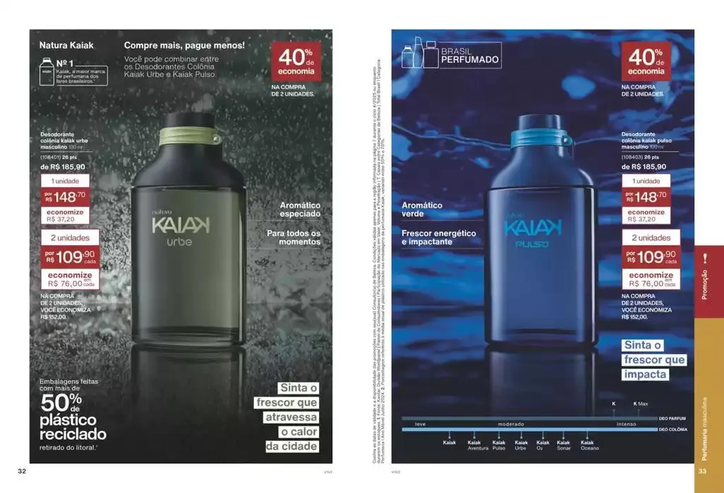 Encarte de Revista Natura Ciclo 4 11 de março até 31 de março 2025 - Pagina 17