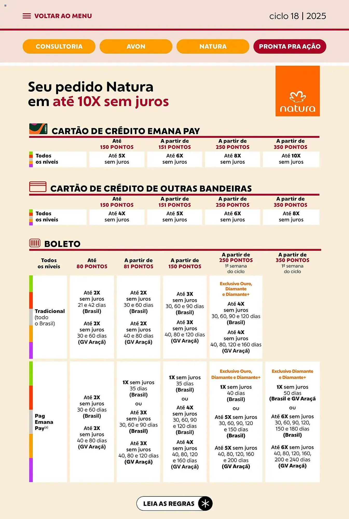 Encarte de Catálogo Avon 29 de outubro até 30 de novembro 2025 - Pagina 80