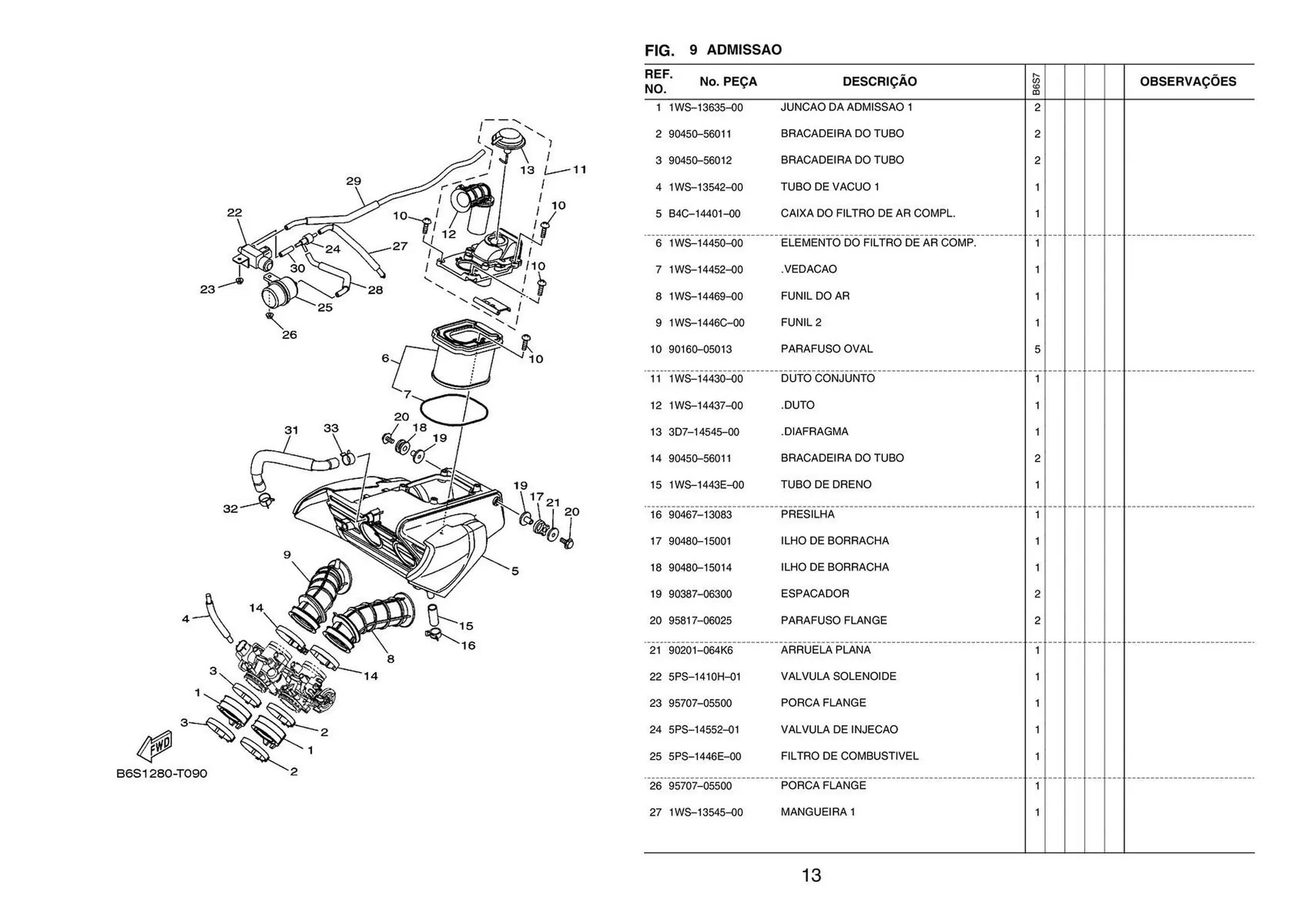 Encarte de Catálogo Yamaha 15 de janeiro até 15 de março 2024 - Pagina 19