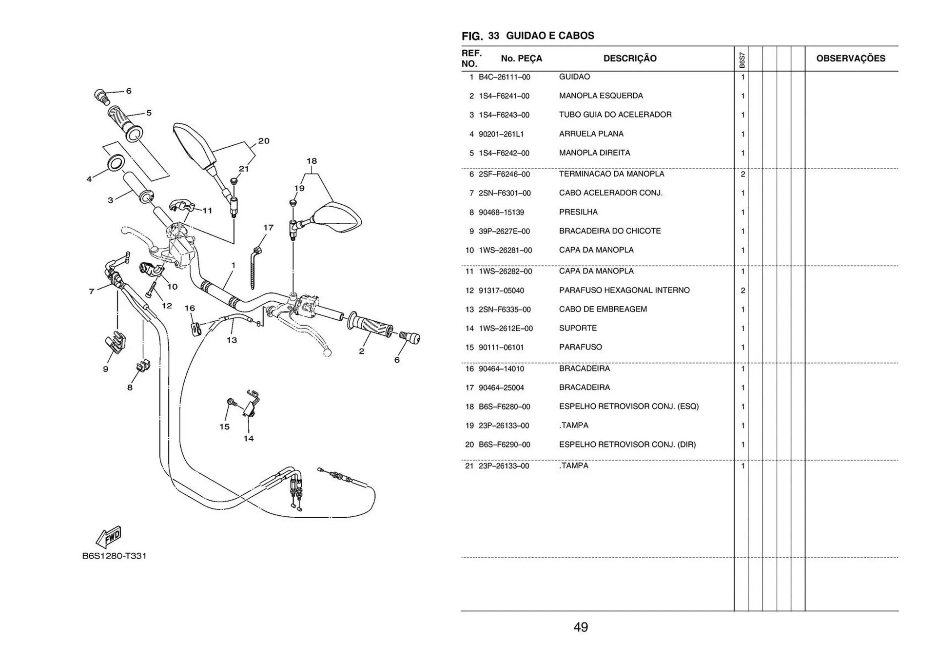Encarte de Catálogo Yamaha 15 de janeiro até 15 de março 2024 - Pagina 135