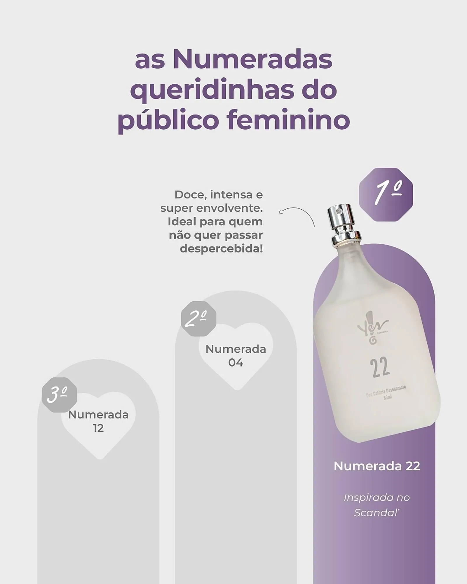 Encarte de Catálogo Yes Cosmetics 11 de abril até 30 de abril 2025 - Pagina 3