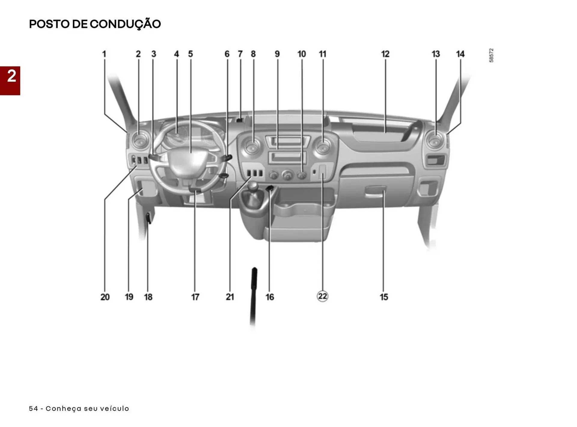 Encarte de Catálogo Renault 22 de abril até 30 de abril 2027 - Pagina 56