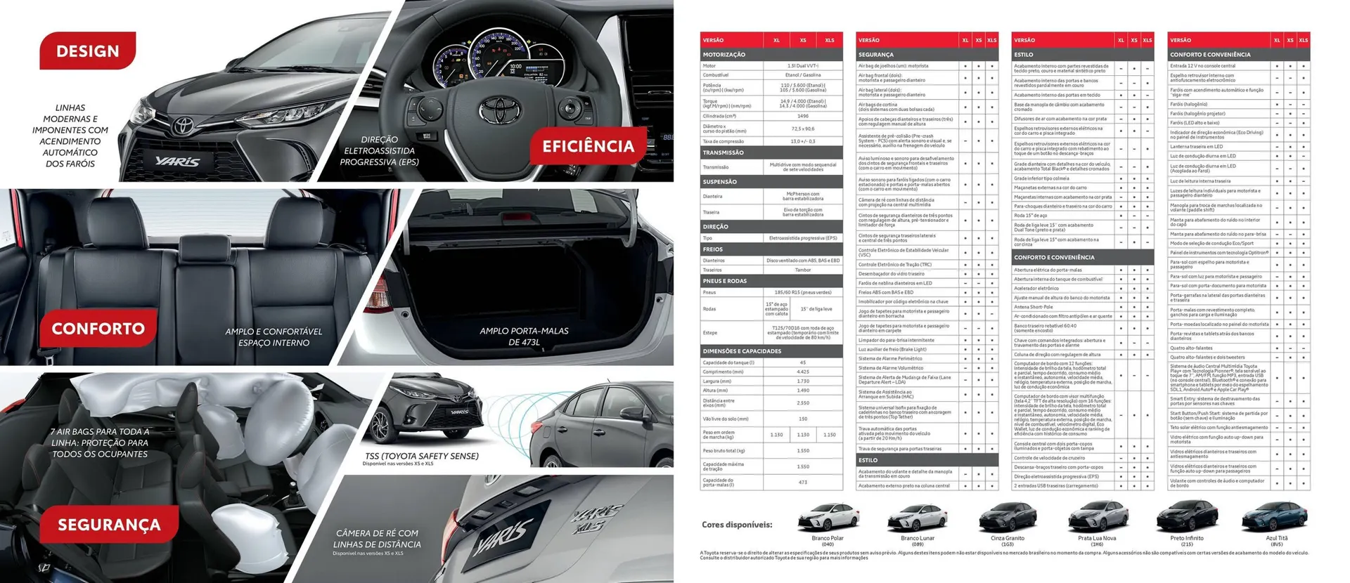 Encarte de Catálogo Toyota 6 de novembro até 6 de novembro 2025 - Pagina 2