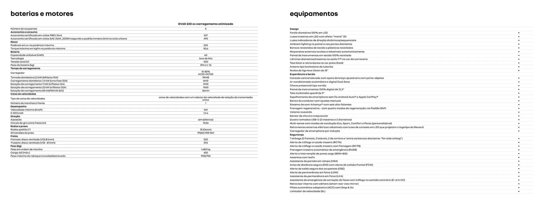 Encarte de Catálogo Renault 18 de junho até 18 de junho 2026 - Pagina 16