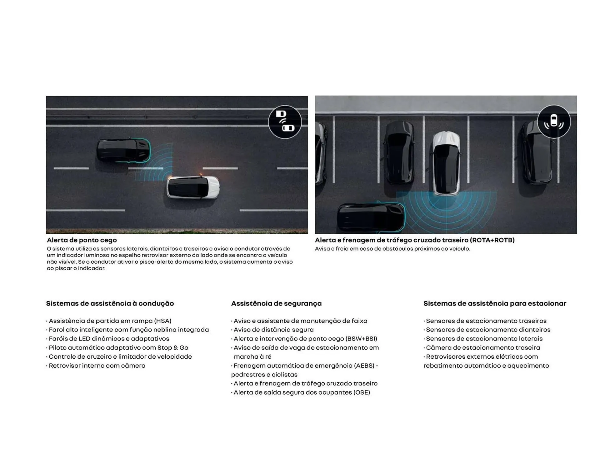 Encarte de Catálogo Renault 21 de agosto até 21 de agosto 2025 - Pagina 24