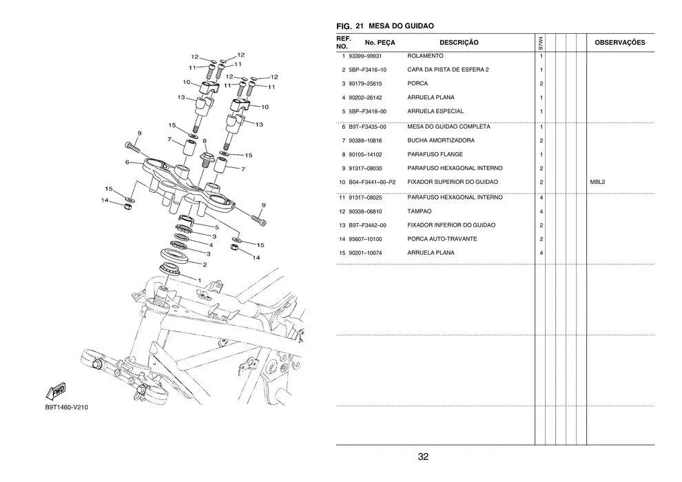 Encarte de Catálogo MT03-ABS 15 de janeiro até 31 de dezembro 2024 - Pagina 38