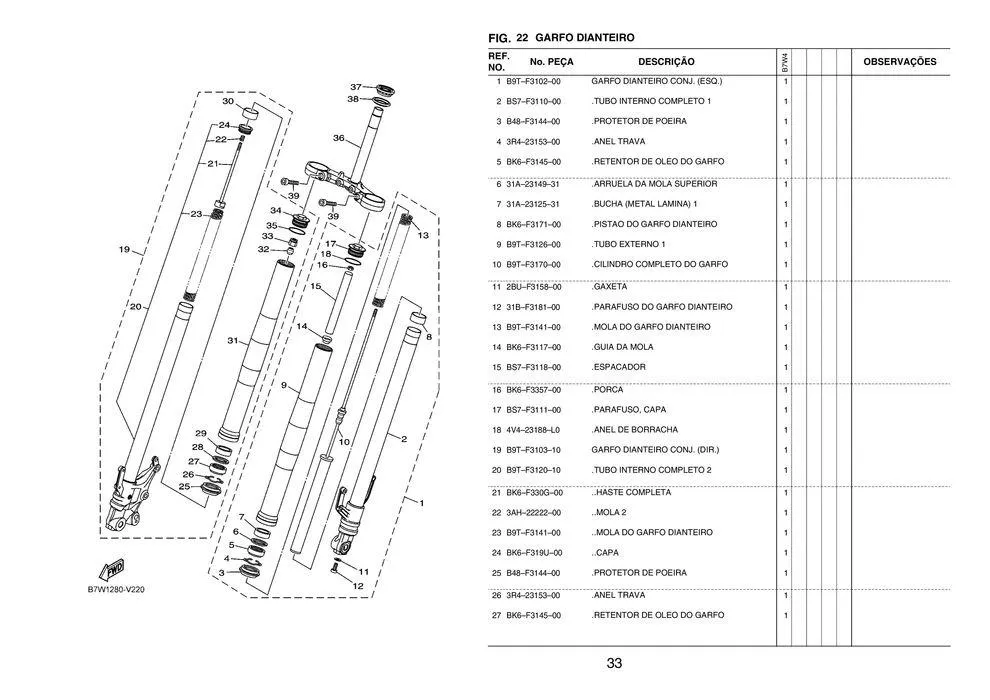 Encarte de Catálogo MT03-ABS 15 de janeiro até 31 de dezembro 2024 - Pagina 39