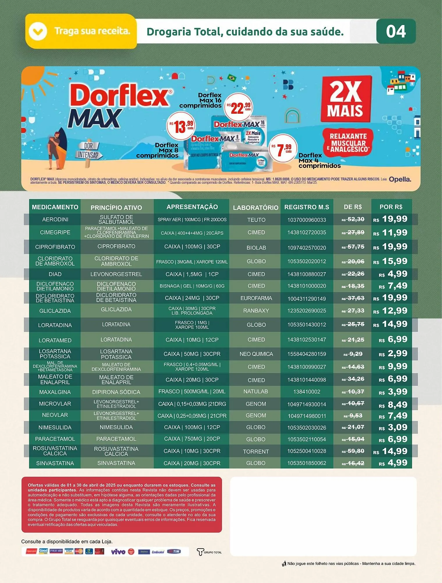 Encarte de Catálogo Drogaria Total 1 de abril até 30 de abril 2025 - Pagina 4
