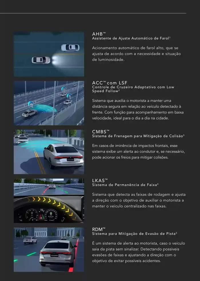Encarte de Honda - Accord Híbrido 15 de outubro até 15 de outubro 2025 - Pagina 5