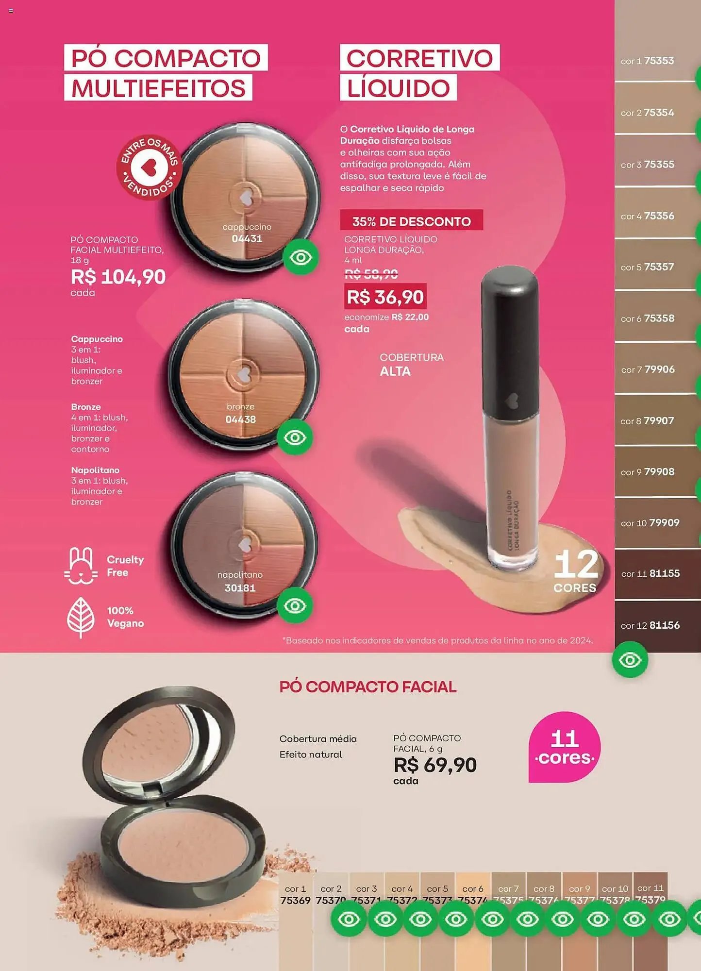 Encarte de Catálogo O Boticário 26 de dezembro até 18 de janeiro 2026 - Pagina 145